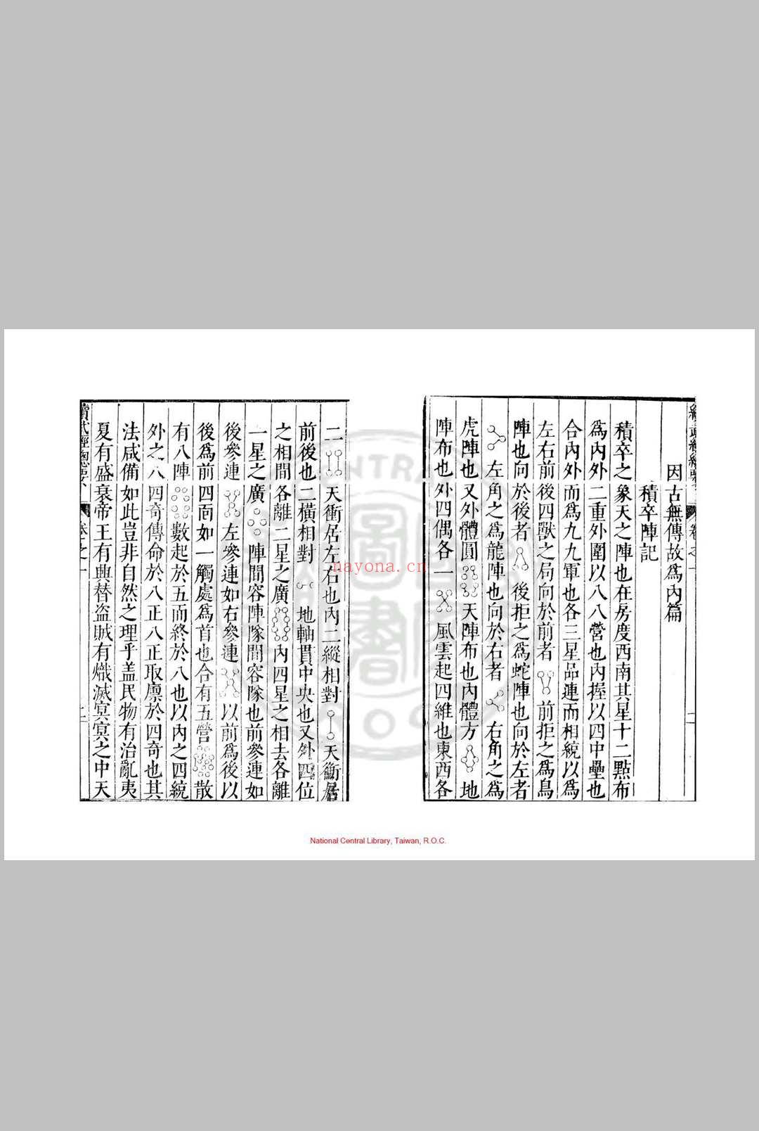 续武经总要 八卷 赵本学 明万历四十一年(1613)汪道亨刊本