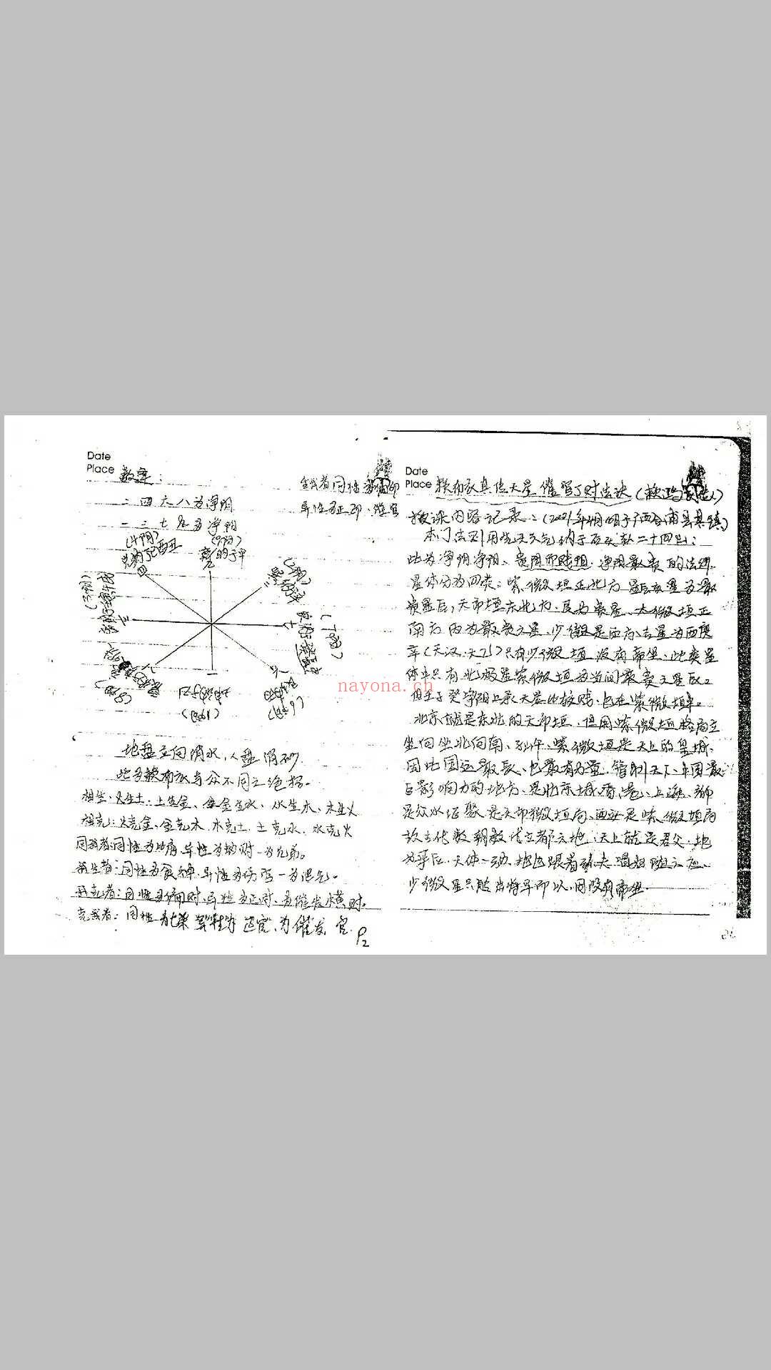 赖布衣 家传天星风水甲乙部