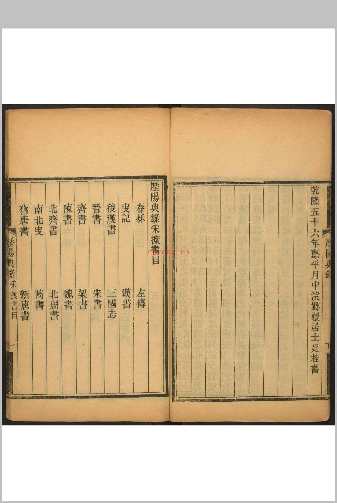 历阳典录  三四卷, 补编六卷陈廷桂纂辑. 清嘉庆23 [1818]修, 道光9 [1829]补修.新化游氏和州官舍重刊本, 清同治6年