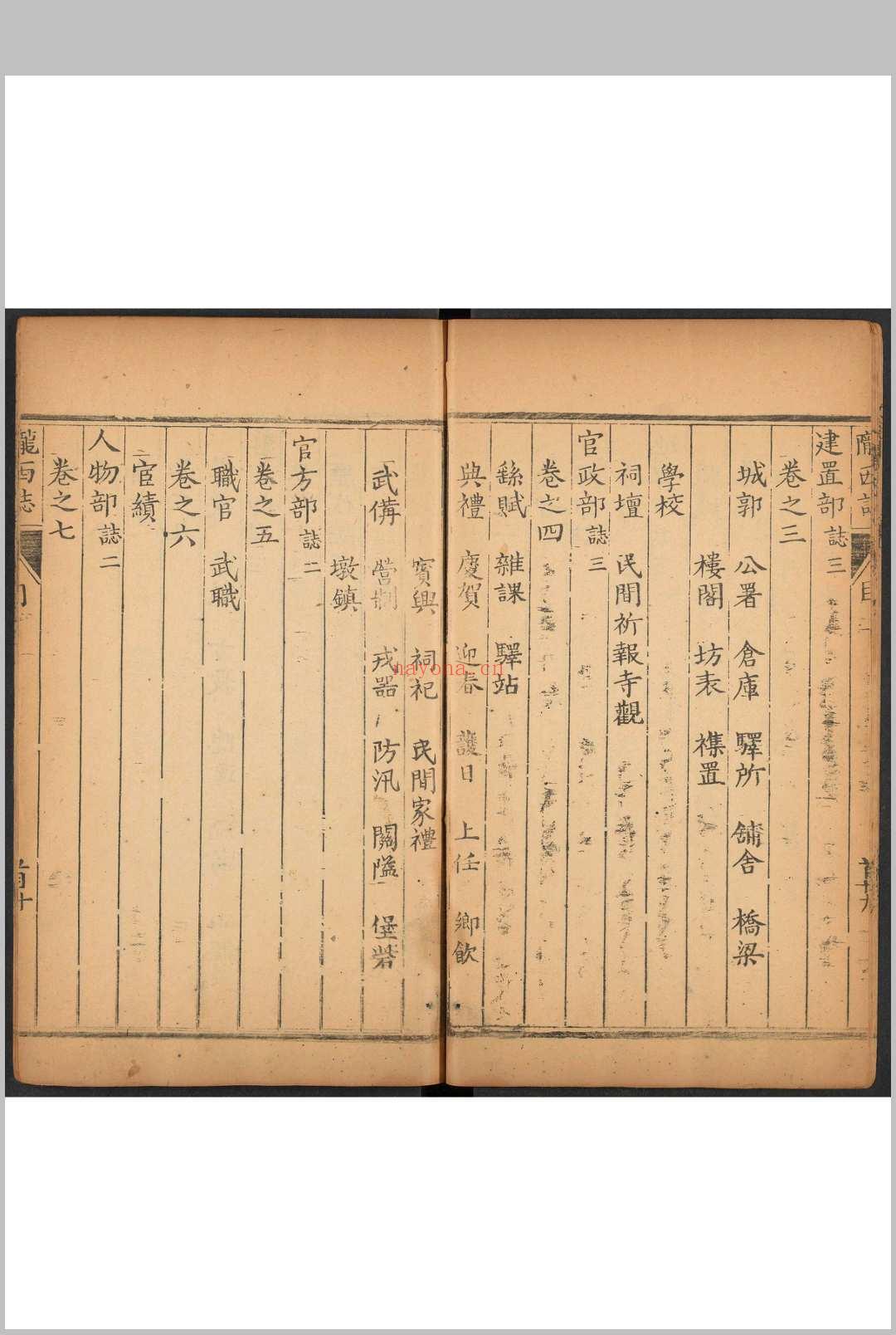 陇西县志  12卷 鲁廷琰纂修.乾隆37年