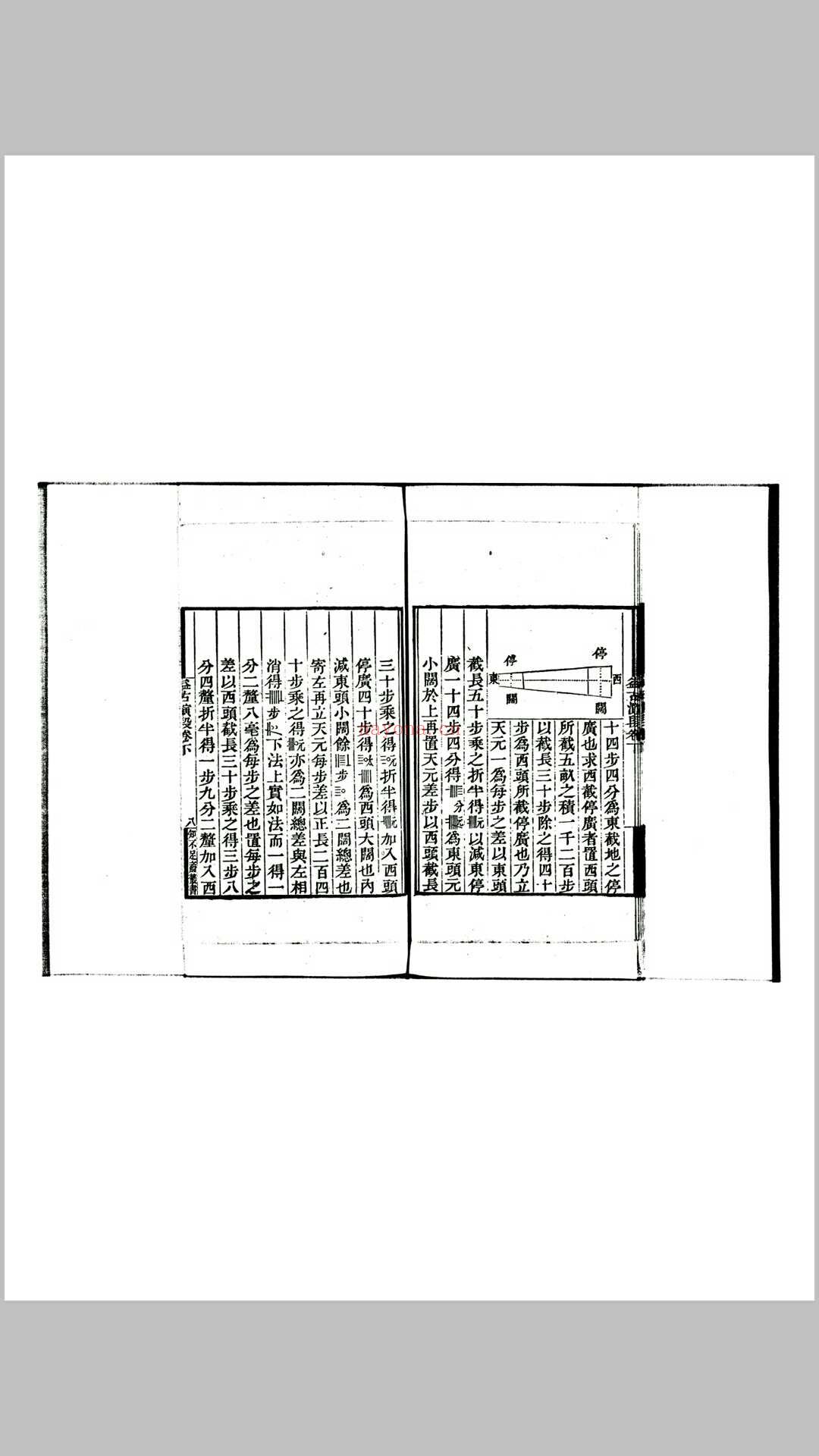 益古演段 李冶