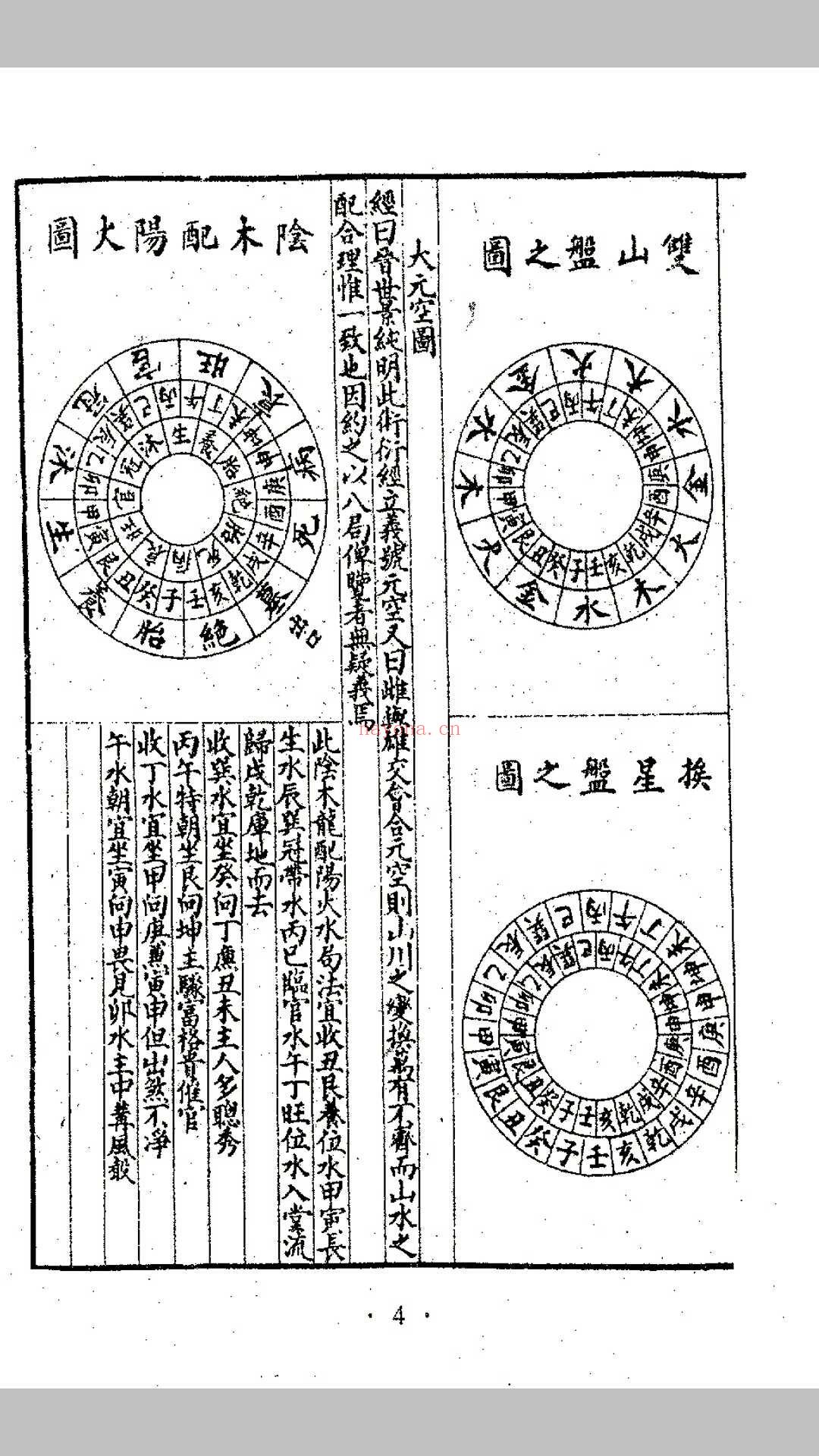 青囊宝照天玉诀（古本） (青囊宝照天玉诀)