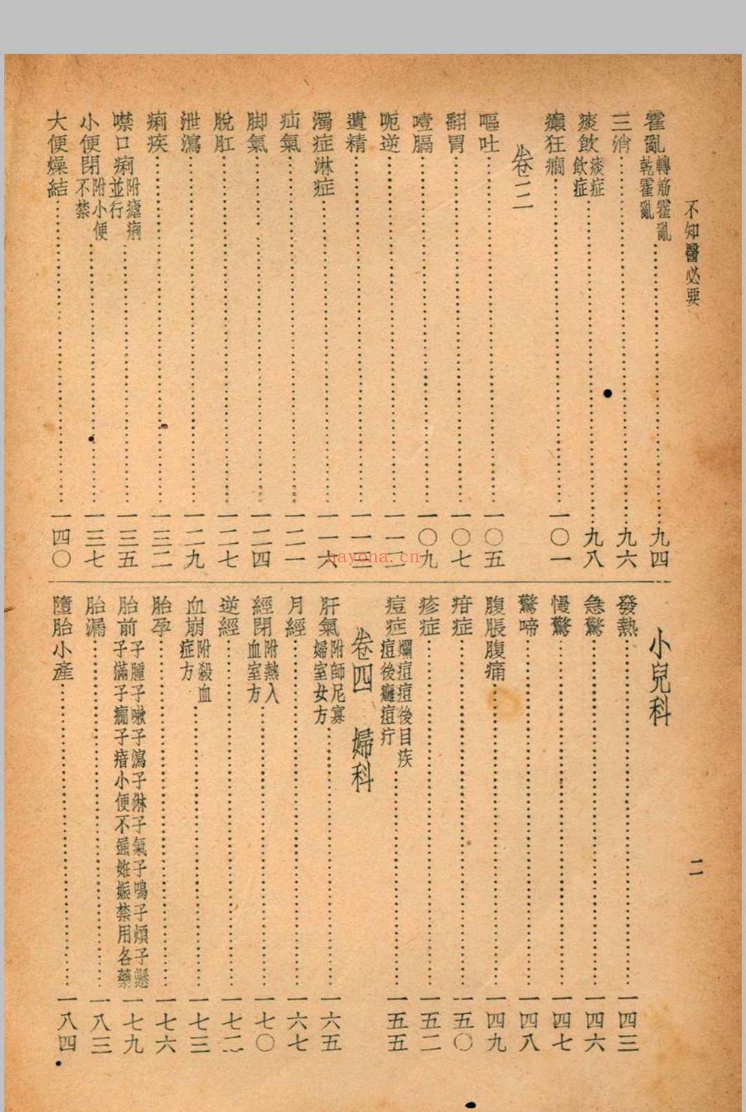 珍本医书集成 方书类(二) 裘吉生主编 1936 世界书局