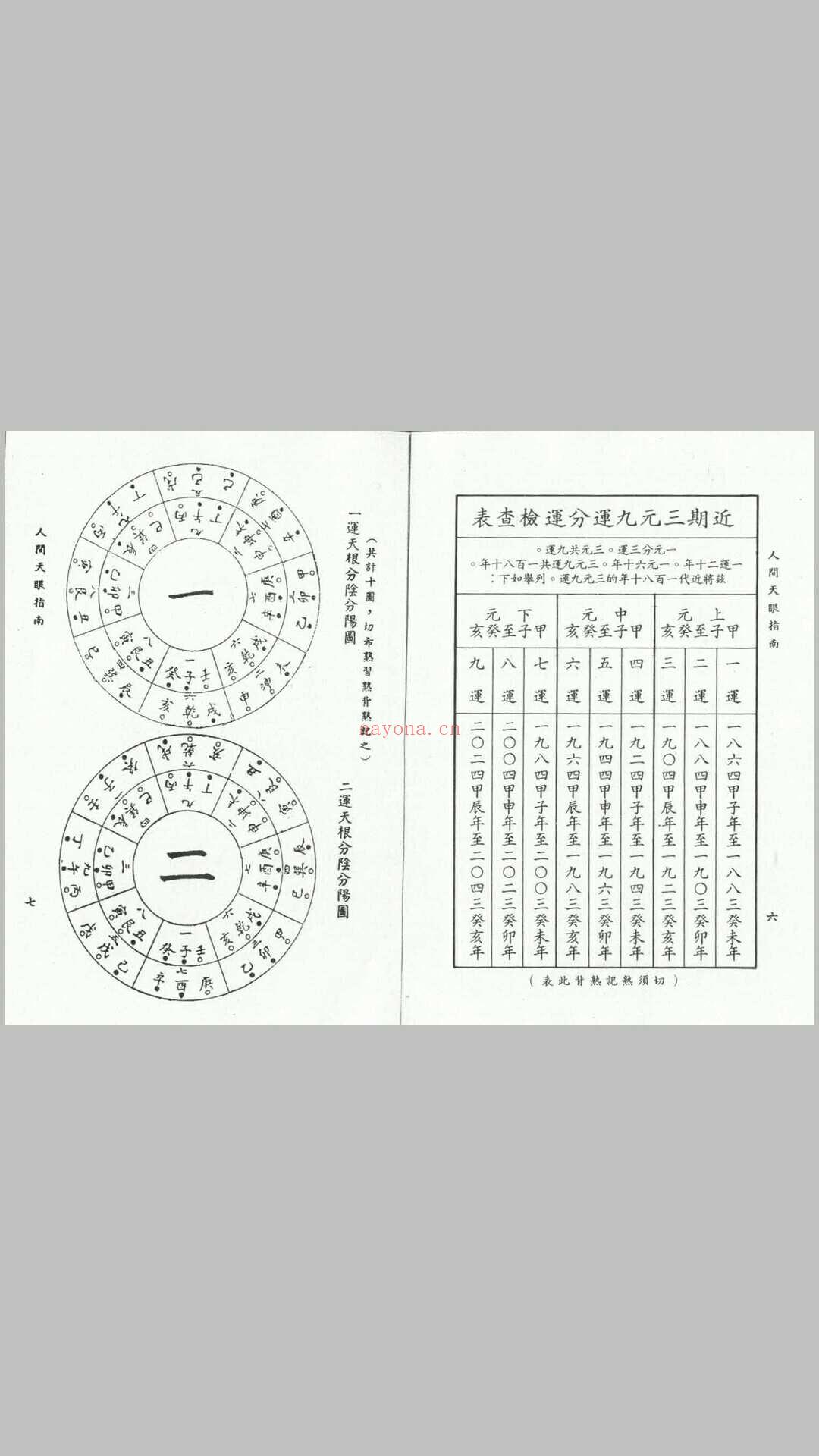 人间天眼指南 (天眼看到的人间)