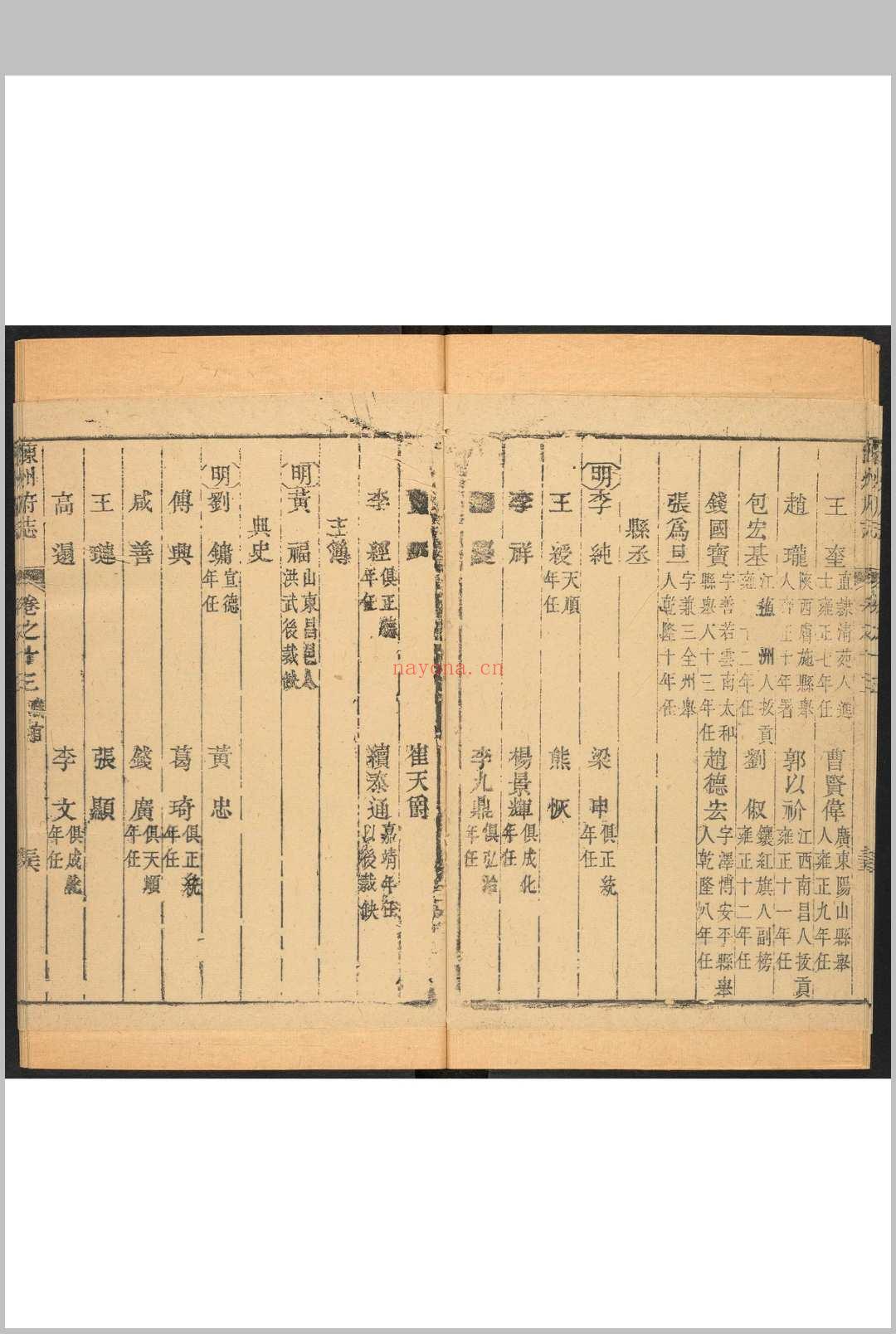 陈州府志  叁十卷, 卷首一卷 崔应阶修  姚之琅纂.清乾隆11年