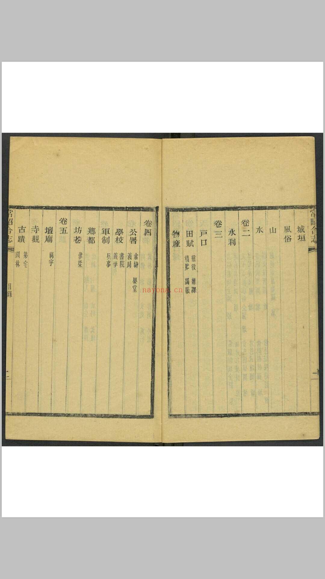 常昭合志 12卷, 卷首 1卷 言如泗等纂  王锦, 杨继熊等修 嘉庆10年