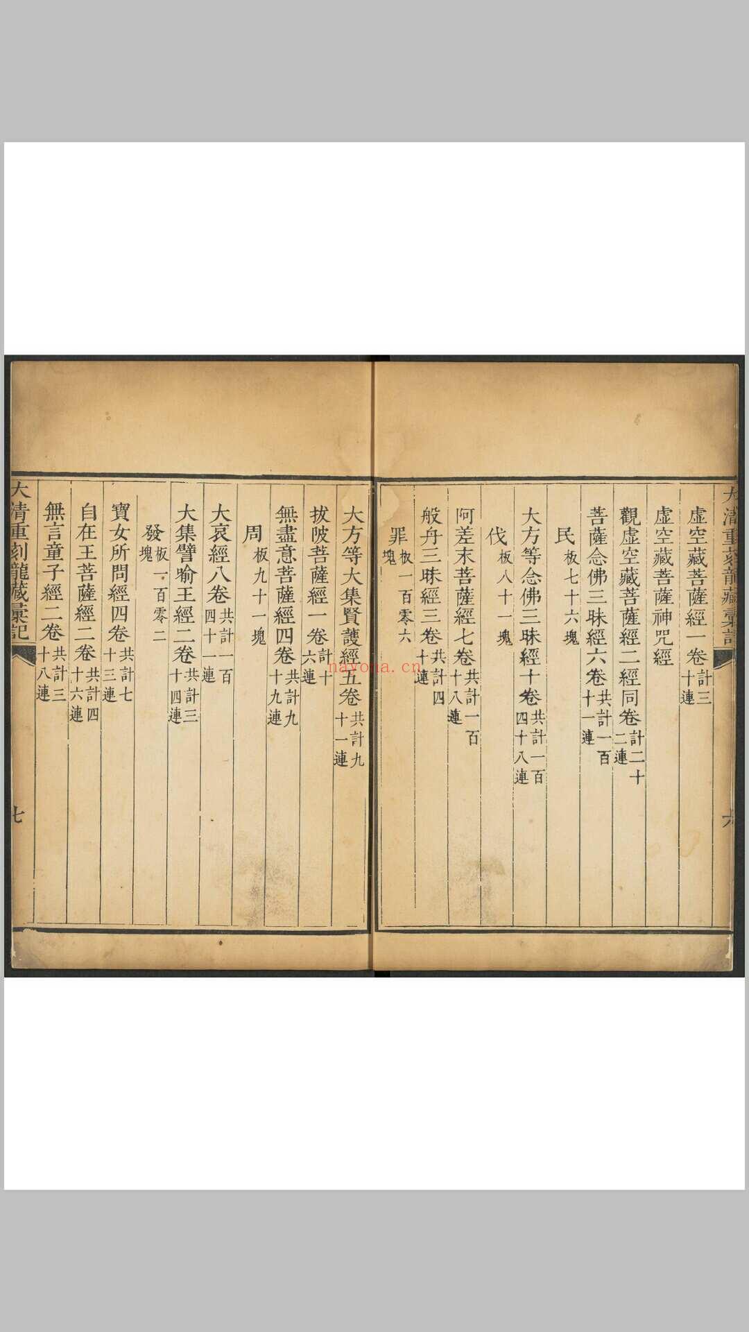 大清重刻龙藏汇记 不分卷 藏经馆, 清乾隆3年 (大清重刻龙藏汇记讲什么)