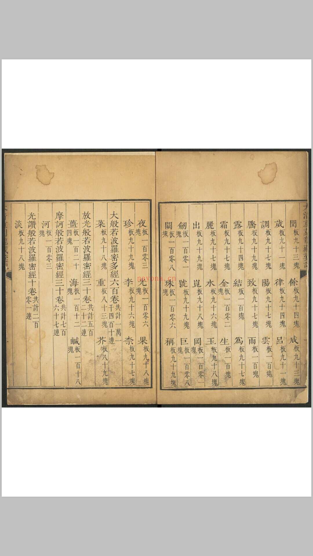 大清重刻龙藏汇记 不分卷 藏经馆, 清乾隆3年 (大清重刻龙藏汇记讲什么)