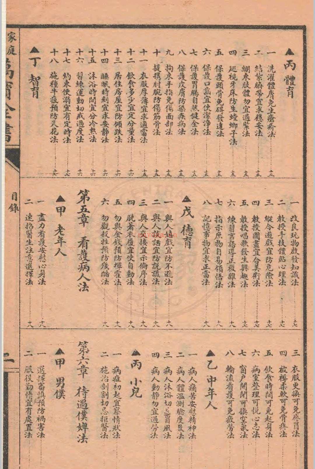 家庭常识万宝全书 着者不详 1922 上海世界书局