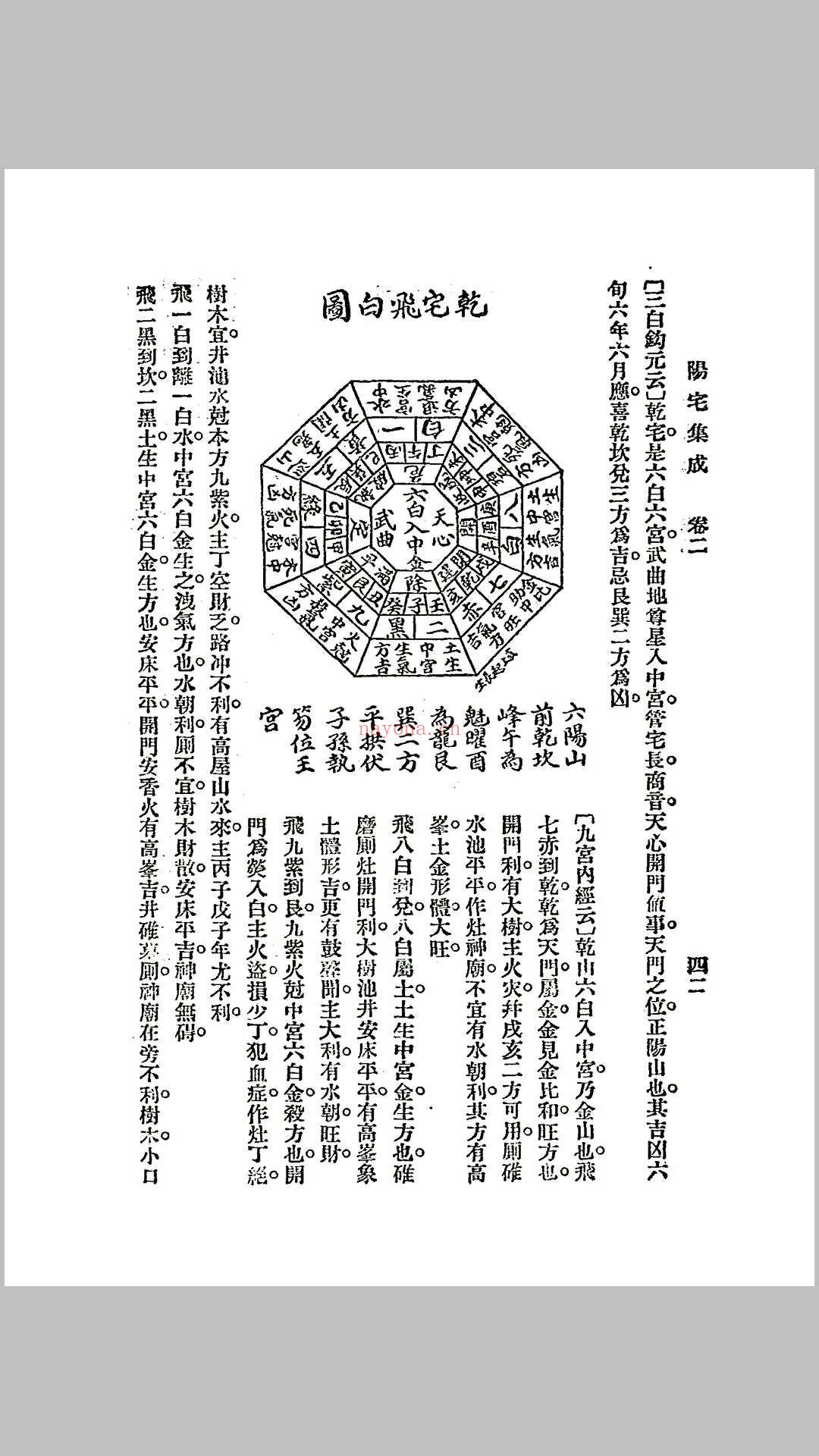 阴阳二宅全书(阴阳宅集要) (阴阳二宅全书 解析)