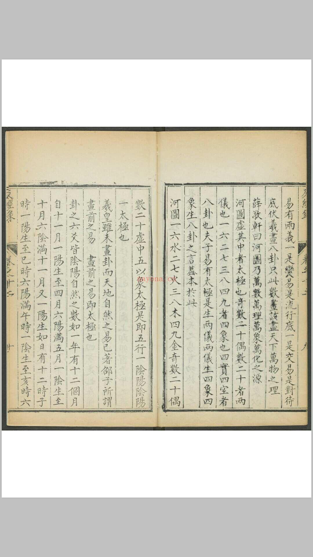 谢王宠. 愚斋反经录 十六卷. 清,  1644 and 1722