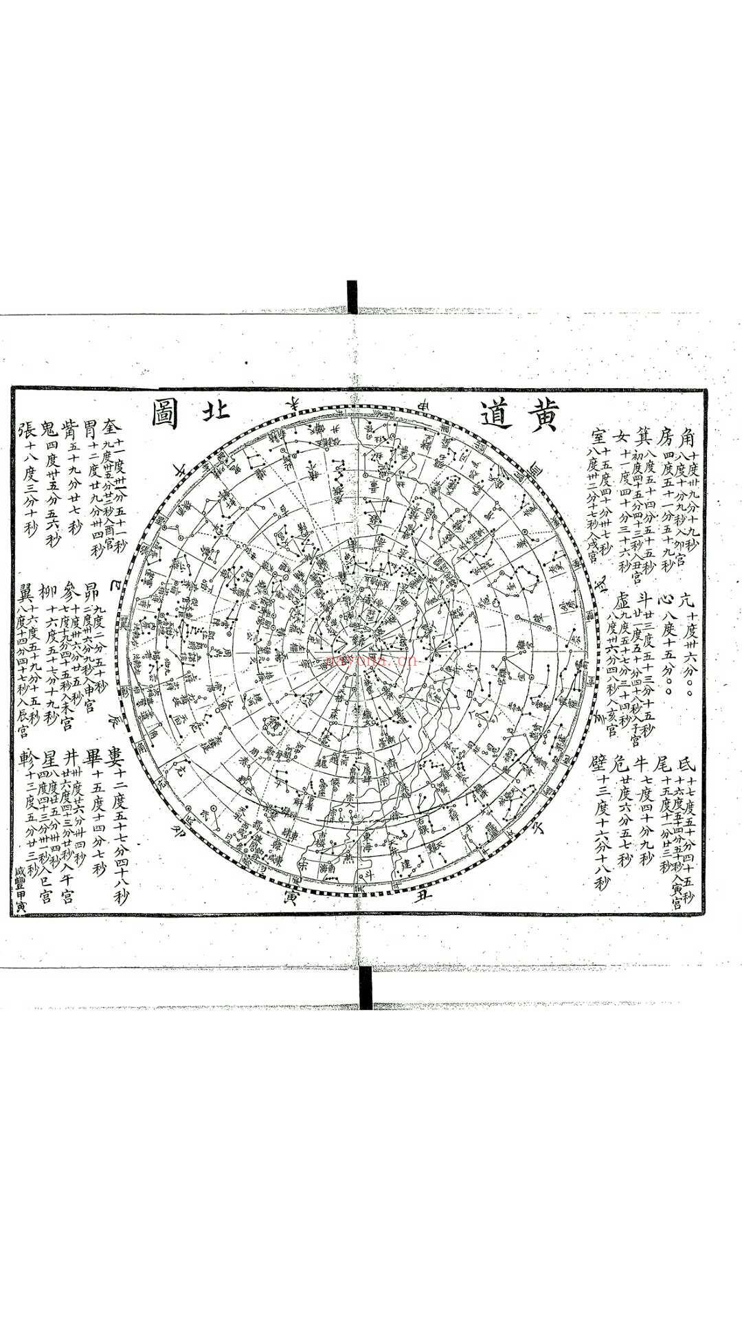 七政四余万年图 (七政四余万年历)