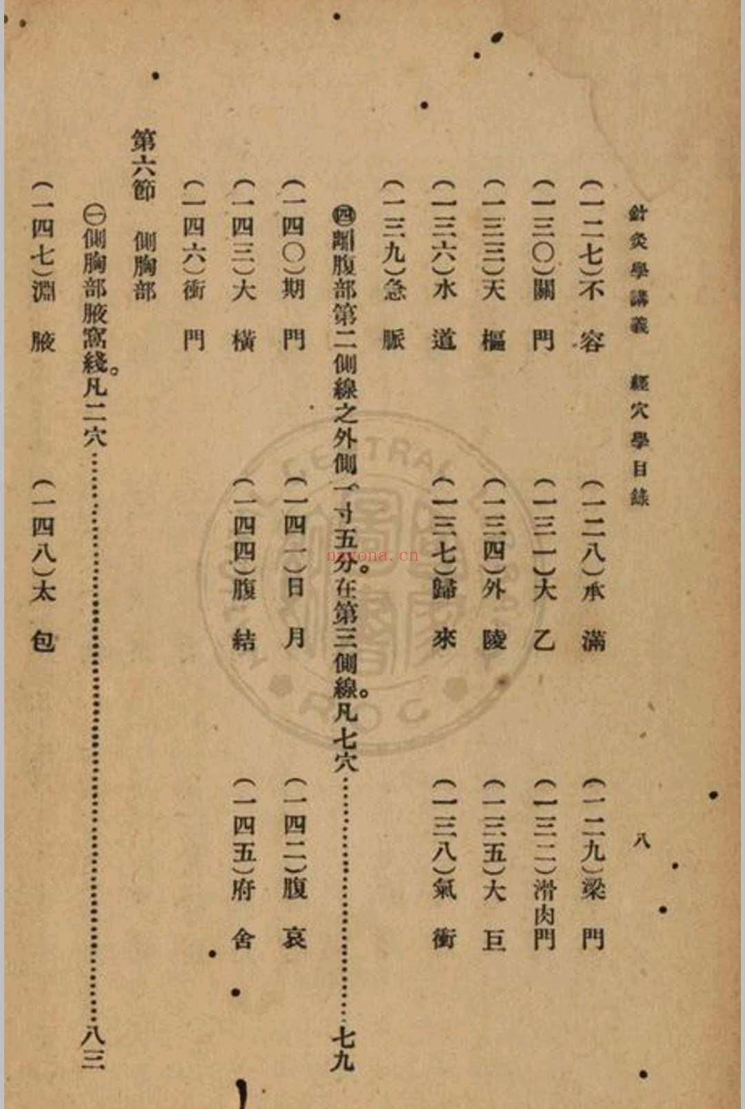 高等鍼灸学讲义张俊义译述 (针灸学中级讲义1961)