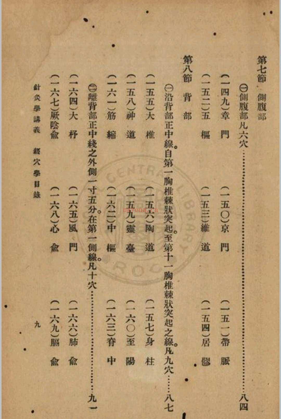 高等鍼灸学讲义张俊义译述 (针灸学中级讲义1961)