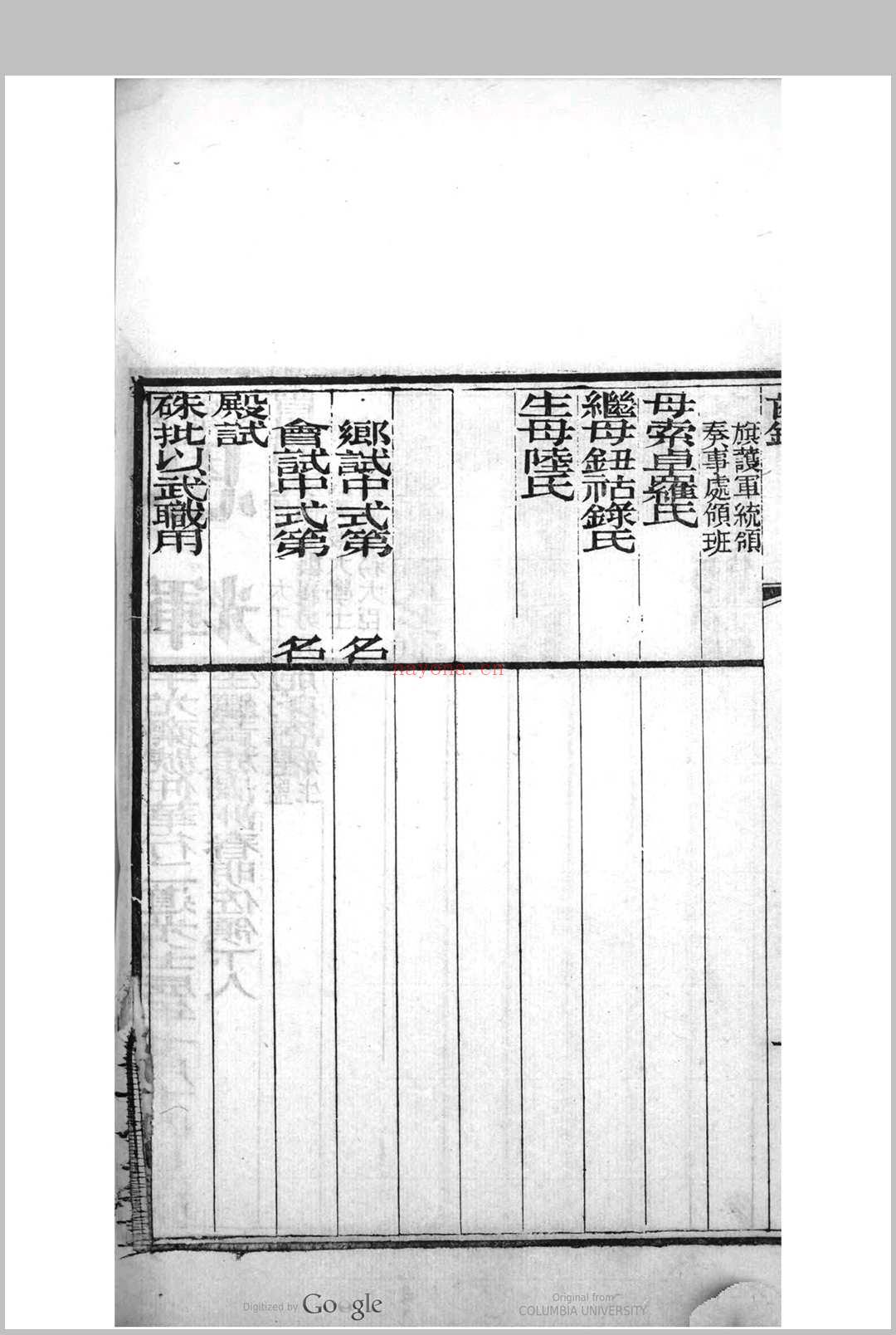 恩瘾同年齿录. 1821年  1851年