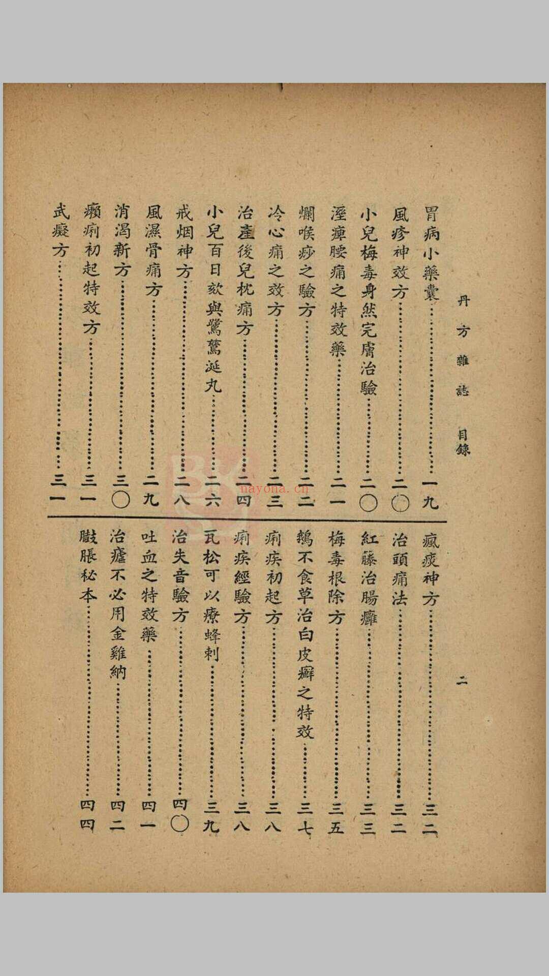 丹方杂志 1935年(创刊号)1-12珍藏版