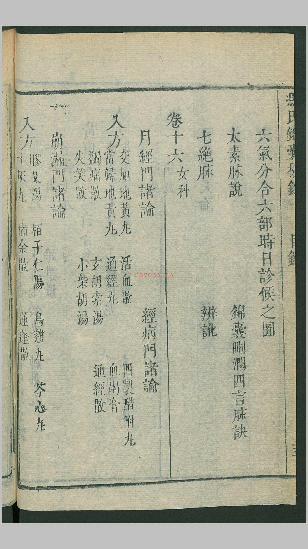 冯氏锦囊秘录杂症大小合参20卷首2卷.清.冯兆张纂辑.清康熙41年刊本 (冯氏锦囊秘录杂症大小合集价格)