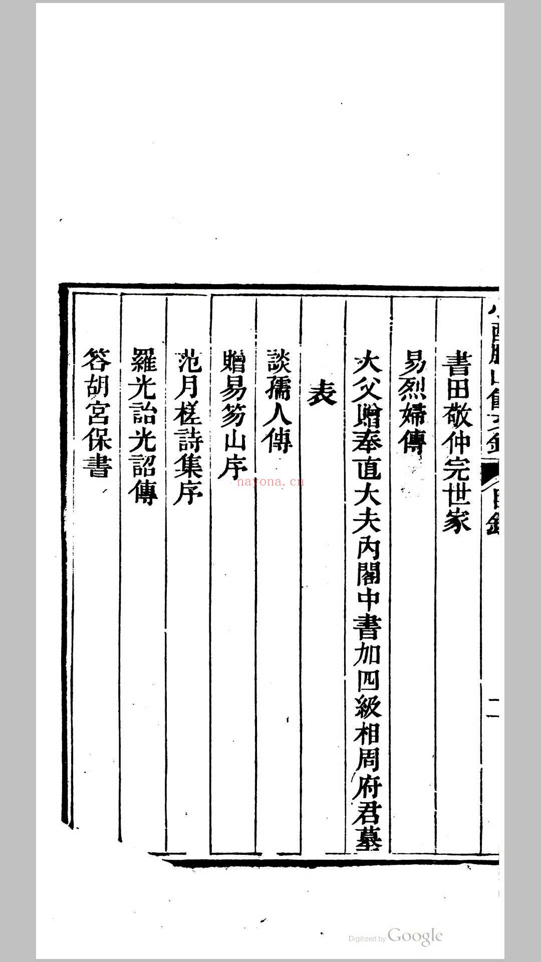 小酉腴山馆文钞9卷集外文4卷诗钞2卷补录1卷续编2卷3编2卷4编2卷.清.吴大廷撰.清同治3年刊本