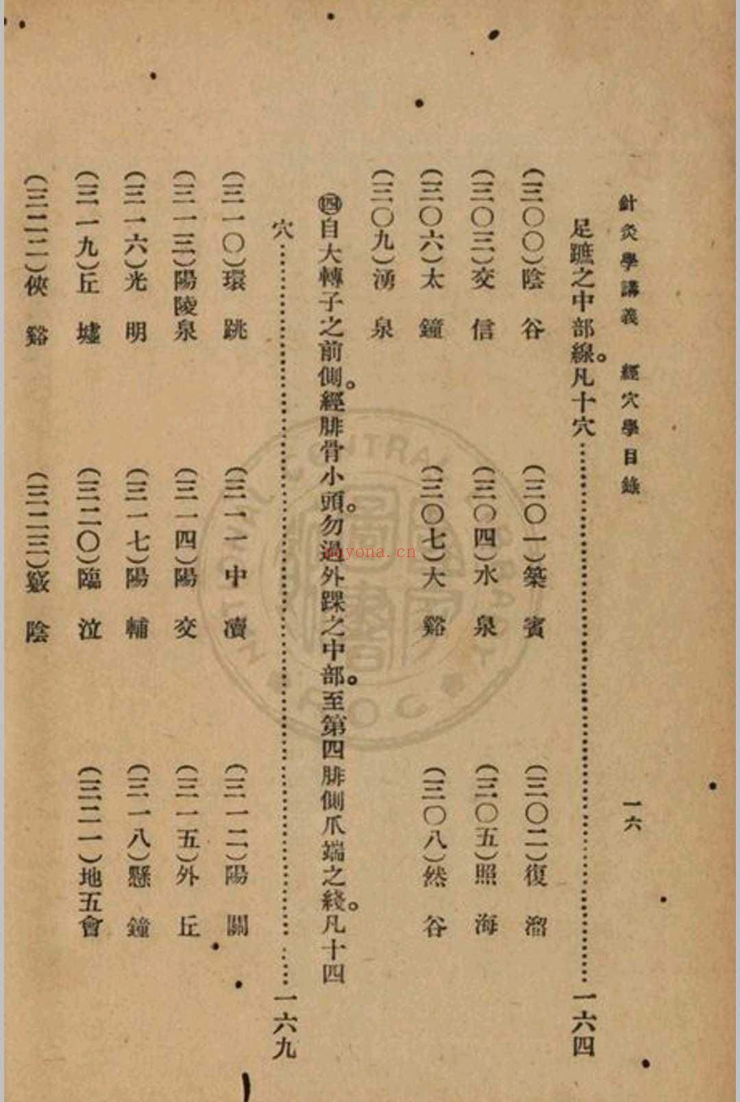 高等鍼灸学讲义张俊义译述 (针灸学中级讲义1961)