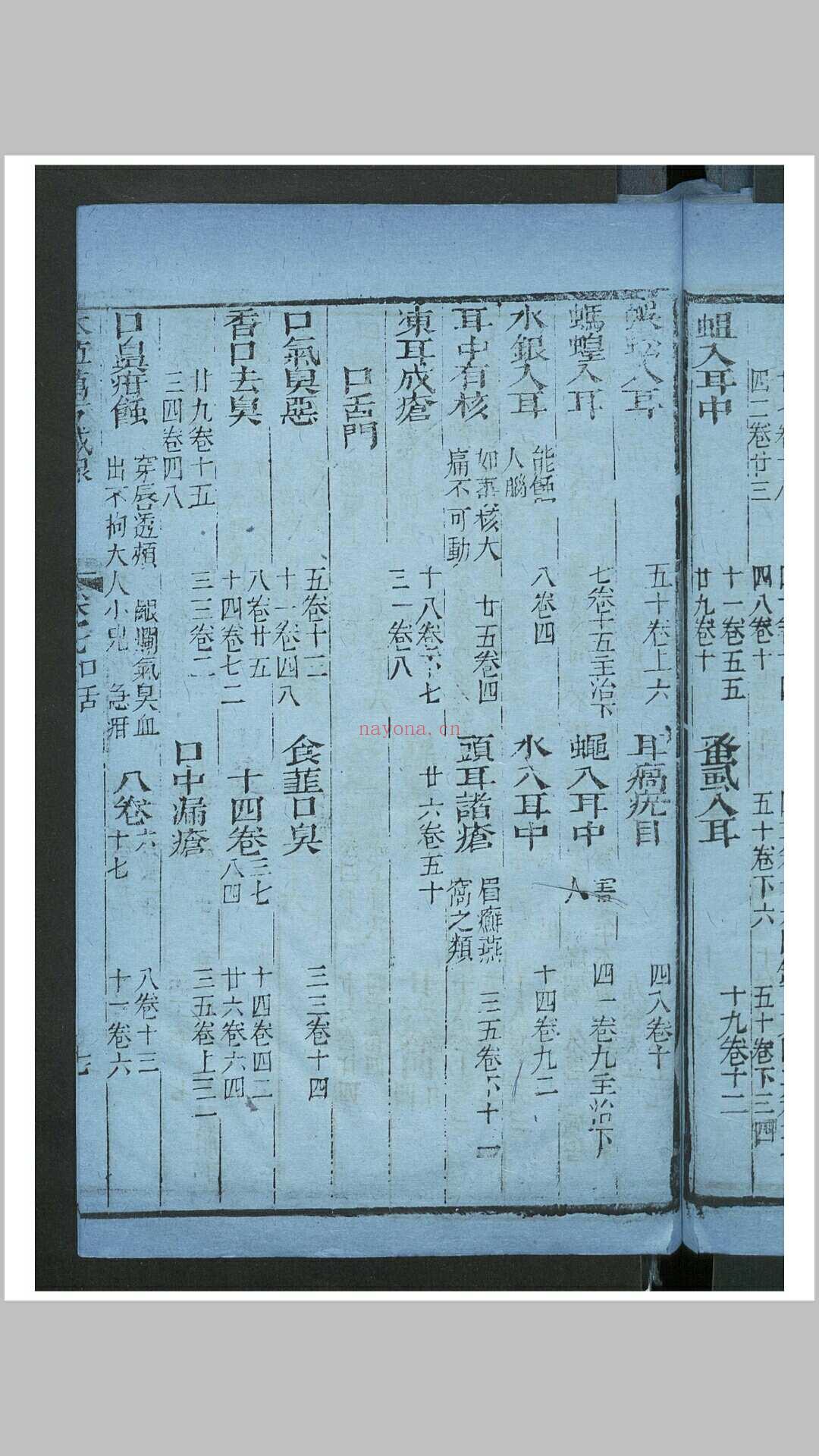 吴氏重订本草纲目 52卷 本草万方鍼线 8卷  本草药品 (吴氏重订本草纲目PDF下载)