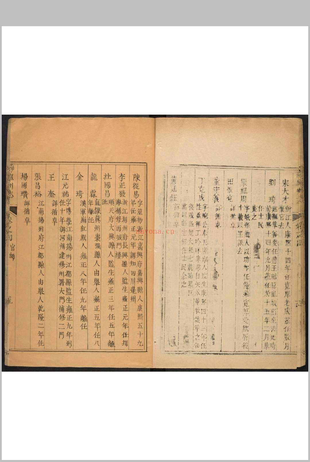静宁州志  8卷, 卷首1卷 王烜纂修.乾隆11年