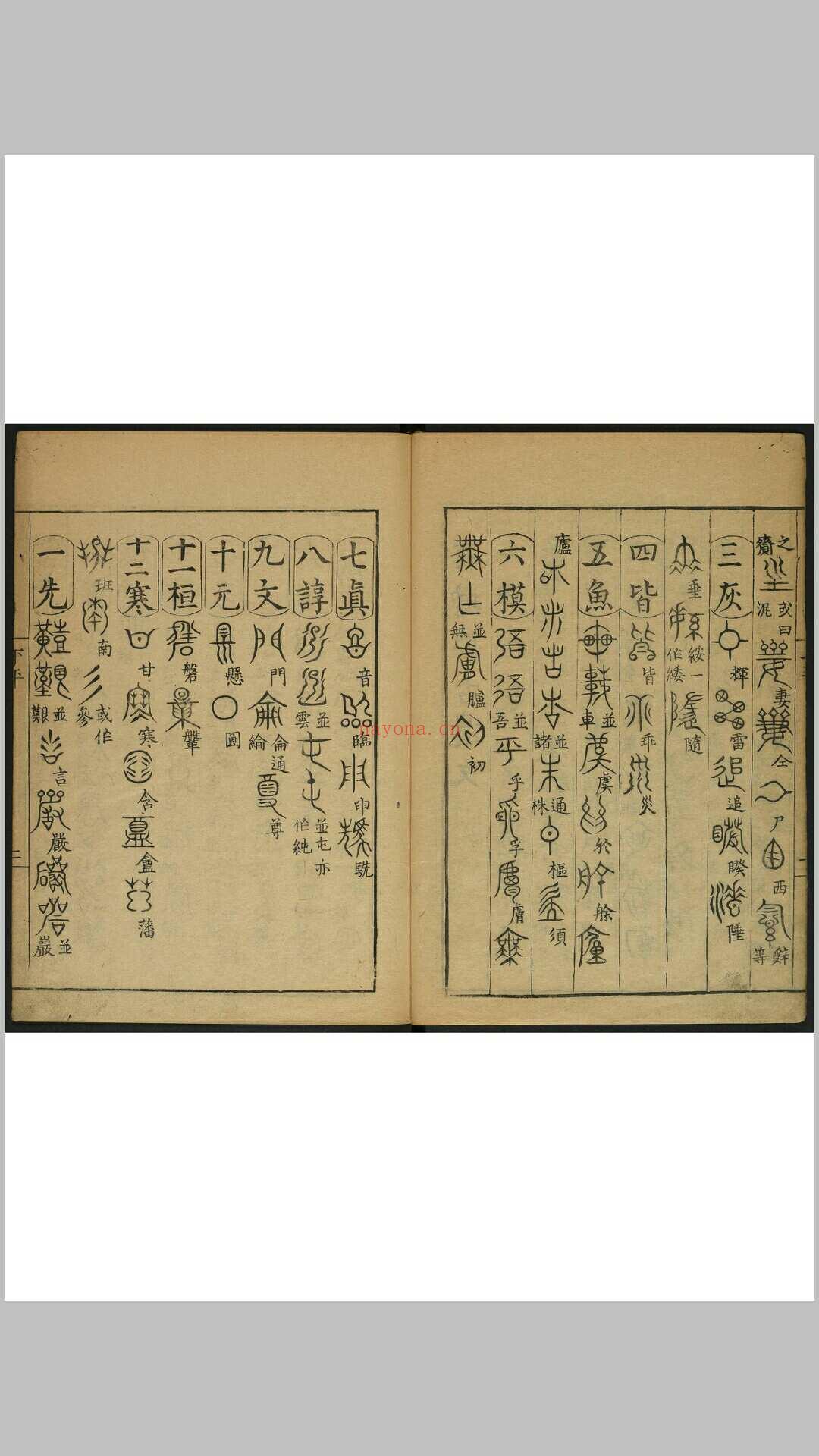 摭古遗文 二卷, 再增摭古遗文一卷 李登编  姚履旋补. 姚履旋等, 明万历22年