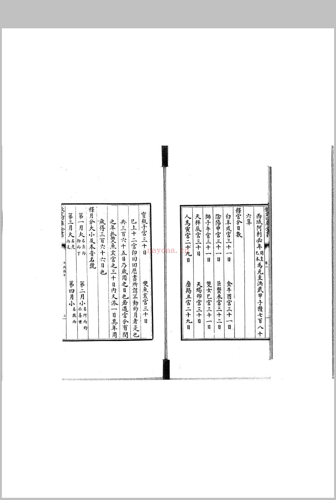 七政推步 (七政推步pdf)
