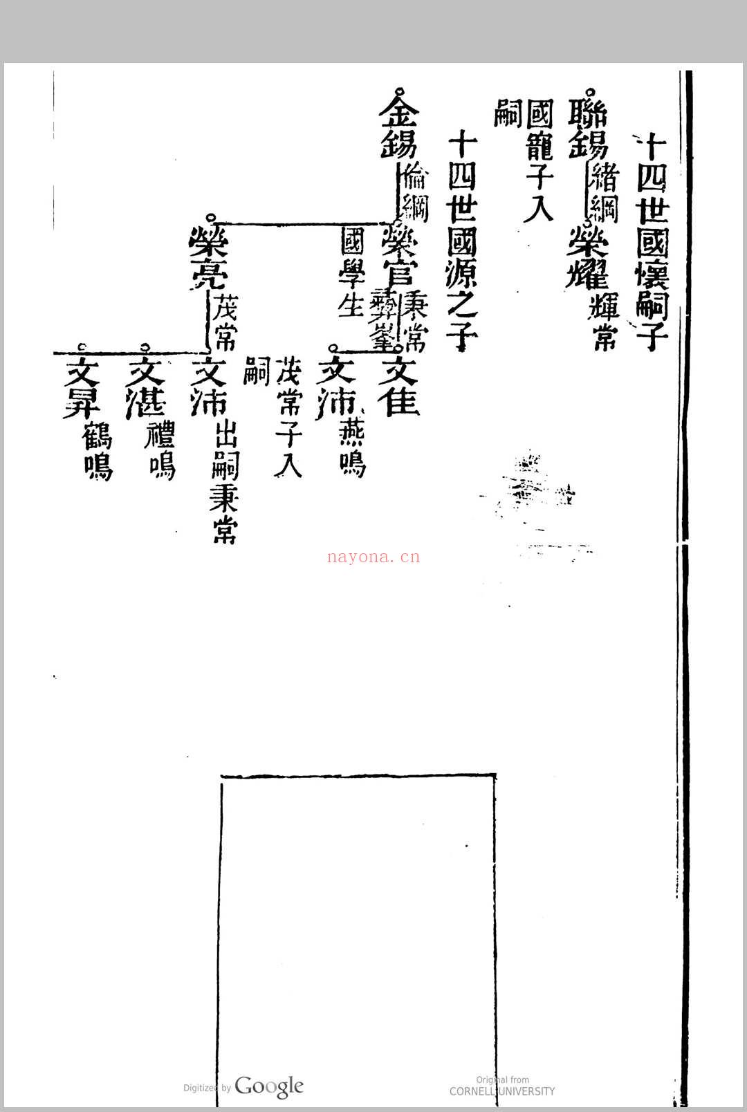 伍肇基堂族谱 10卷 伍廷超鉴修  伍景尧总纂