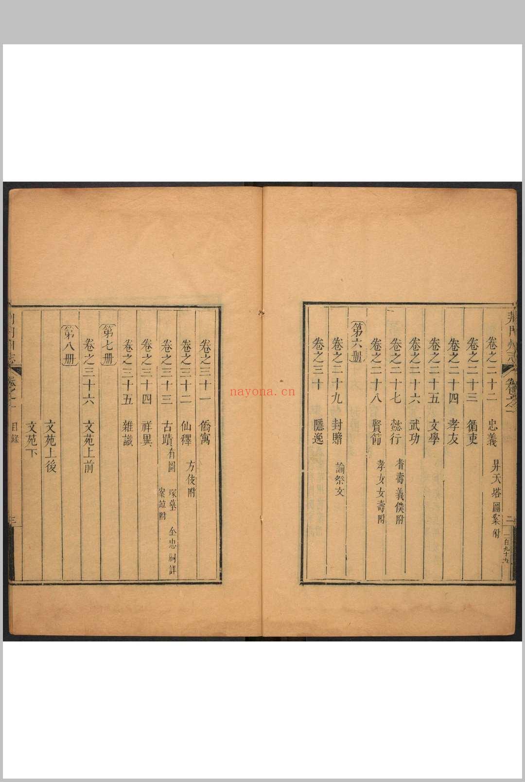 荆门州志 36卷, 卷首 1卷 李法孟等纂 舒成龙修.乾隆19年