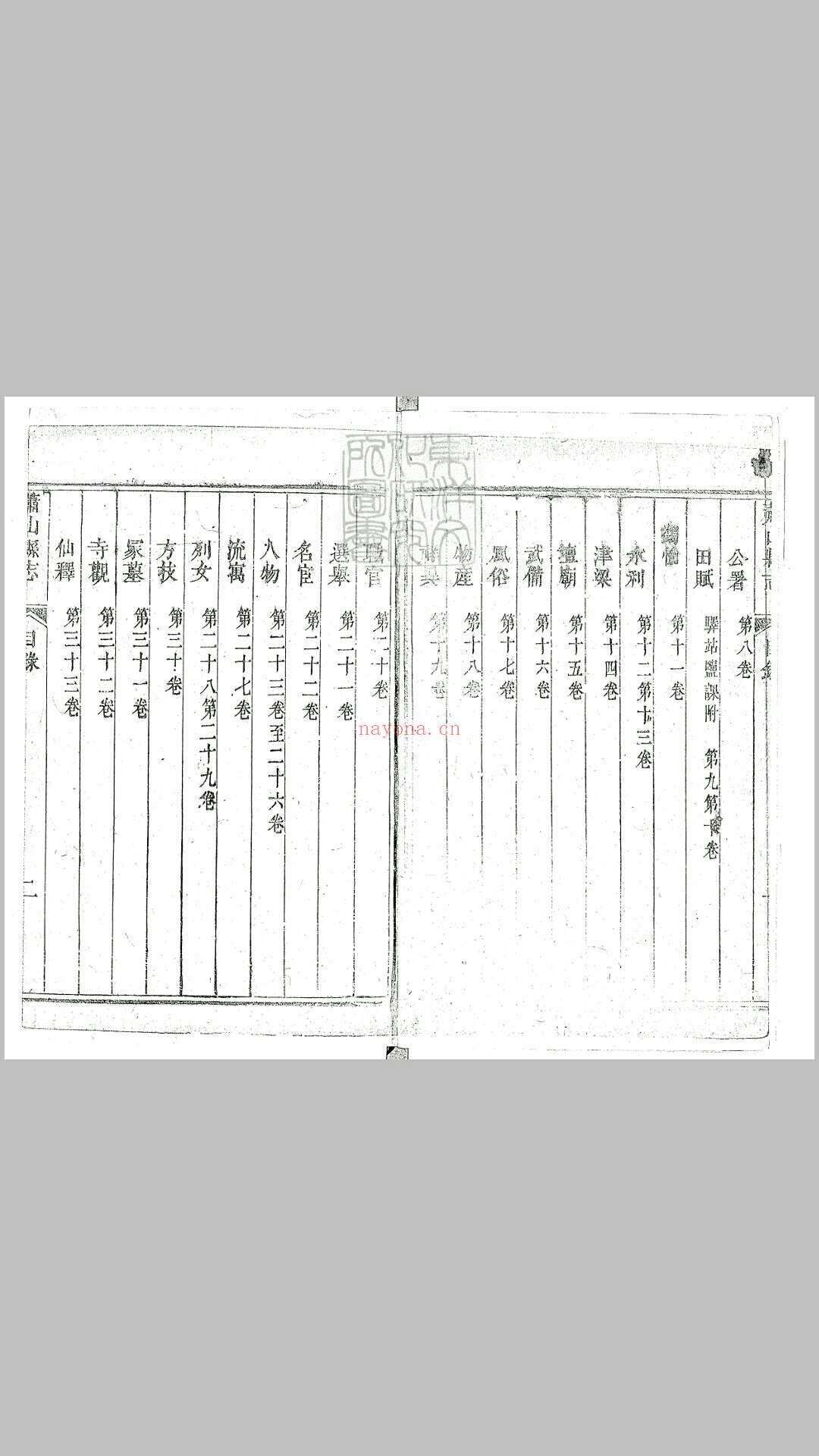 萧山县志四十卷　乾隆十六年刊本