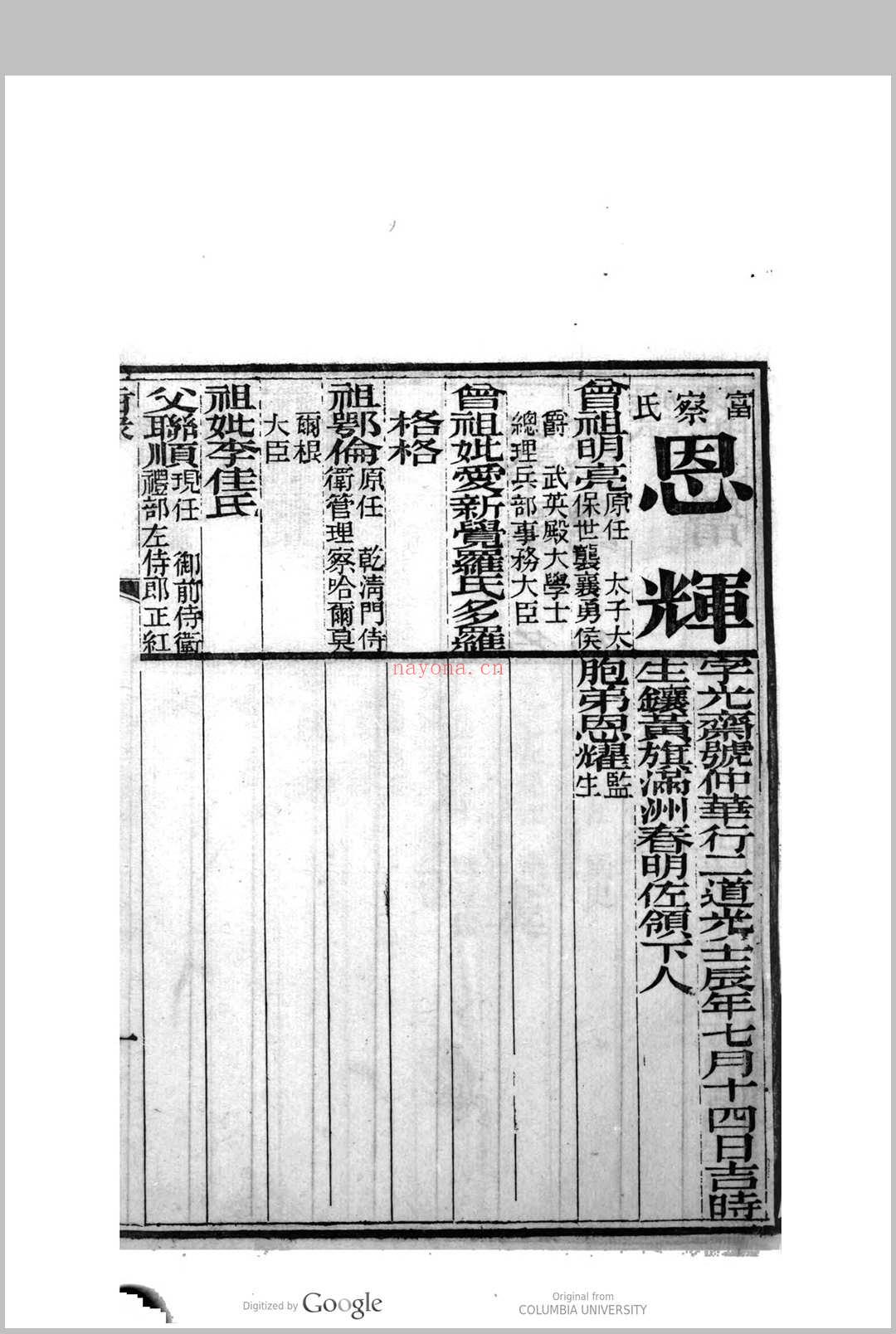 恩瘾同年齿录. 1821年  1851年