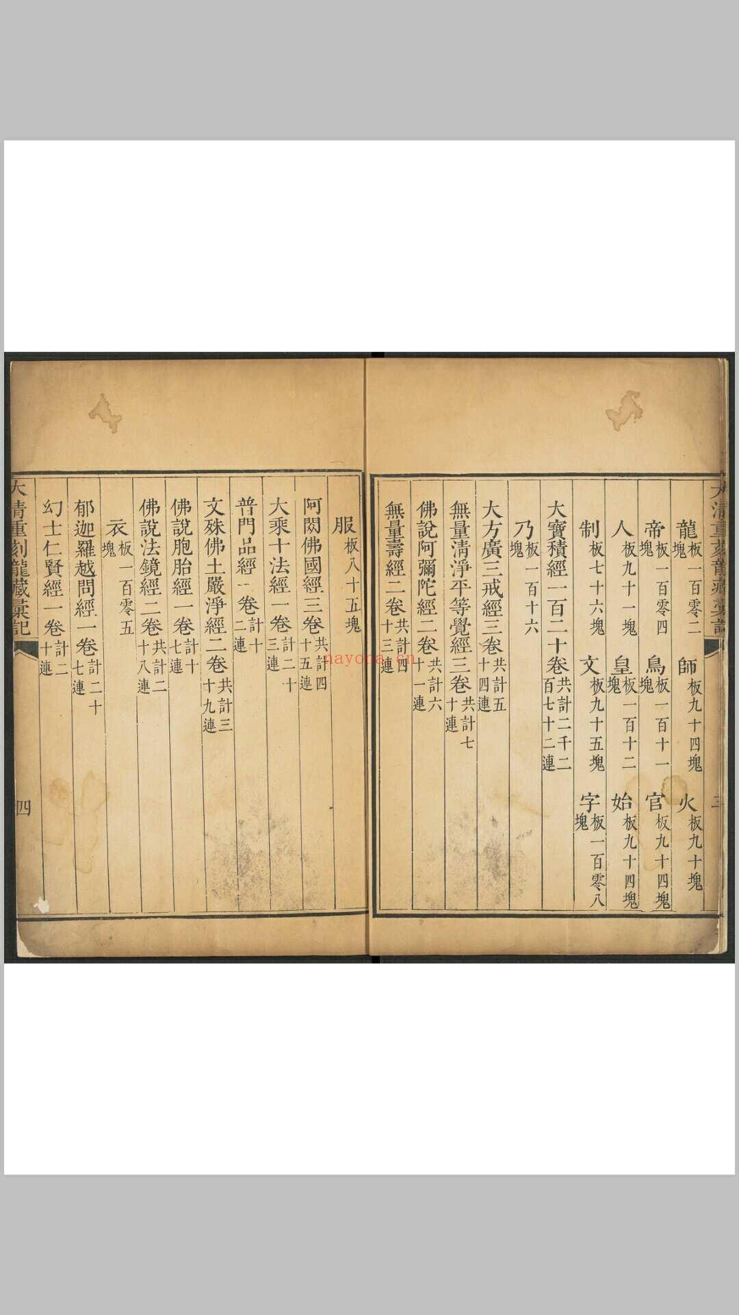 大清重刻龙藏汇记 不分卷 藏经馆, 清乾隆3年 (大清重刻龙藏汇记讲什么)