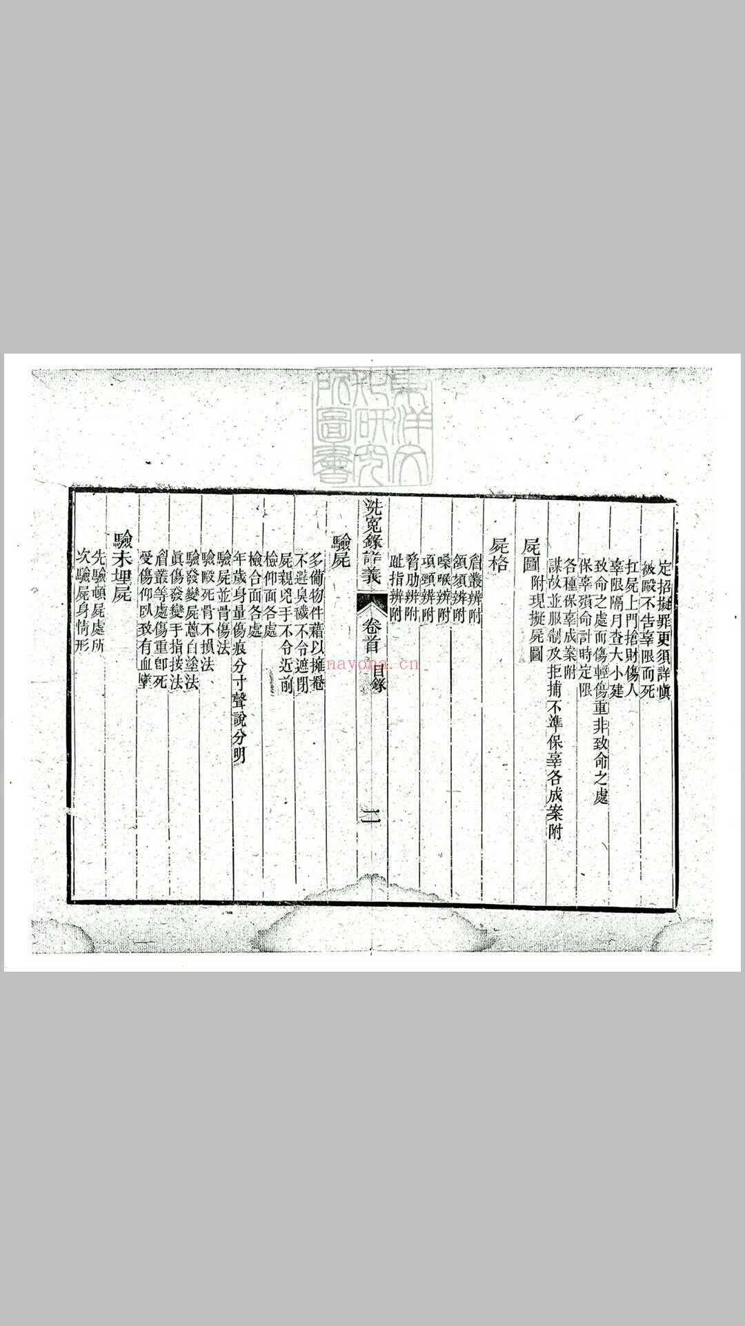 洗冤录详义四卷　光绪十三年刊本 (洗冤录详义第一卷有多少图片)