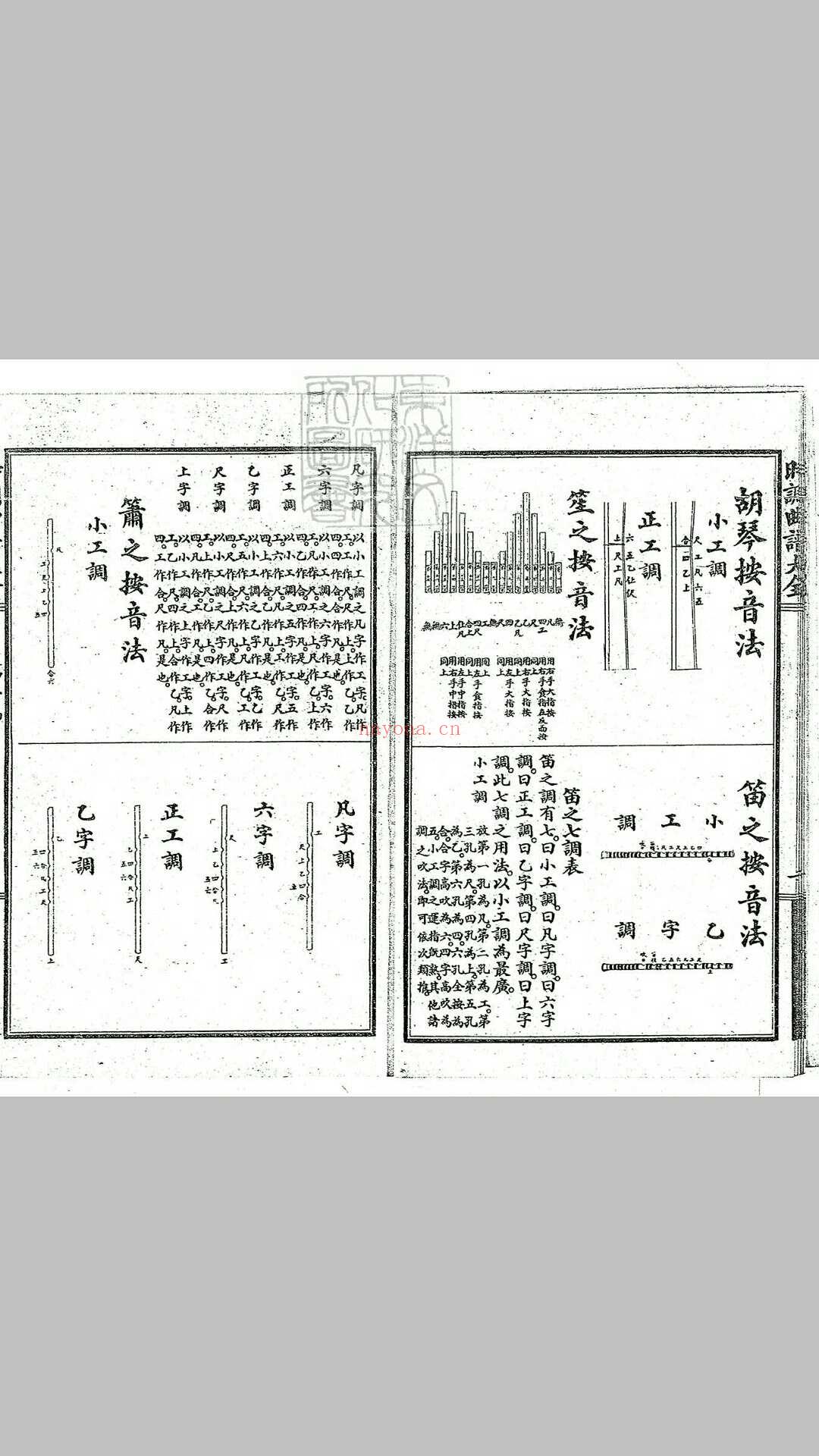 时调曲谱大全六编　民国十七年上海宏文图书馆石印本