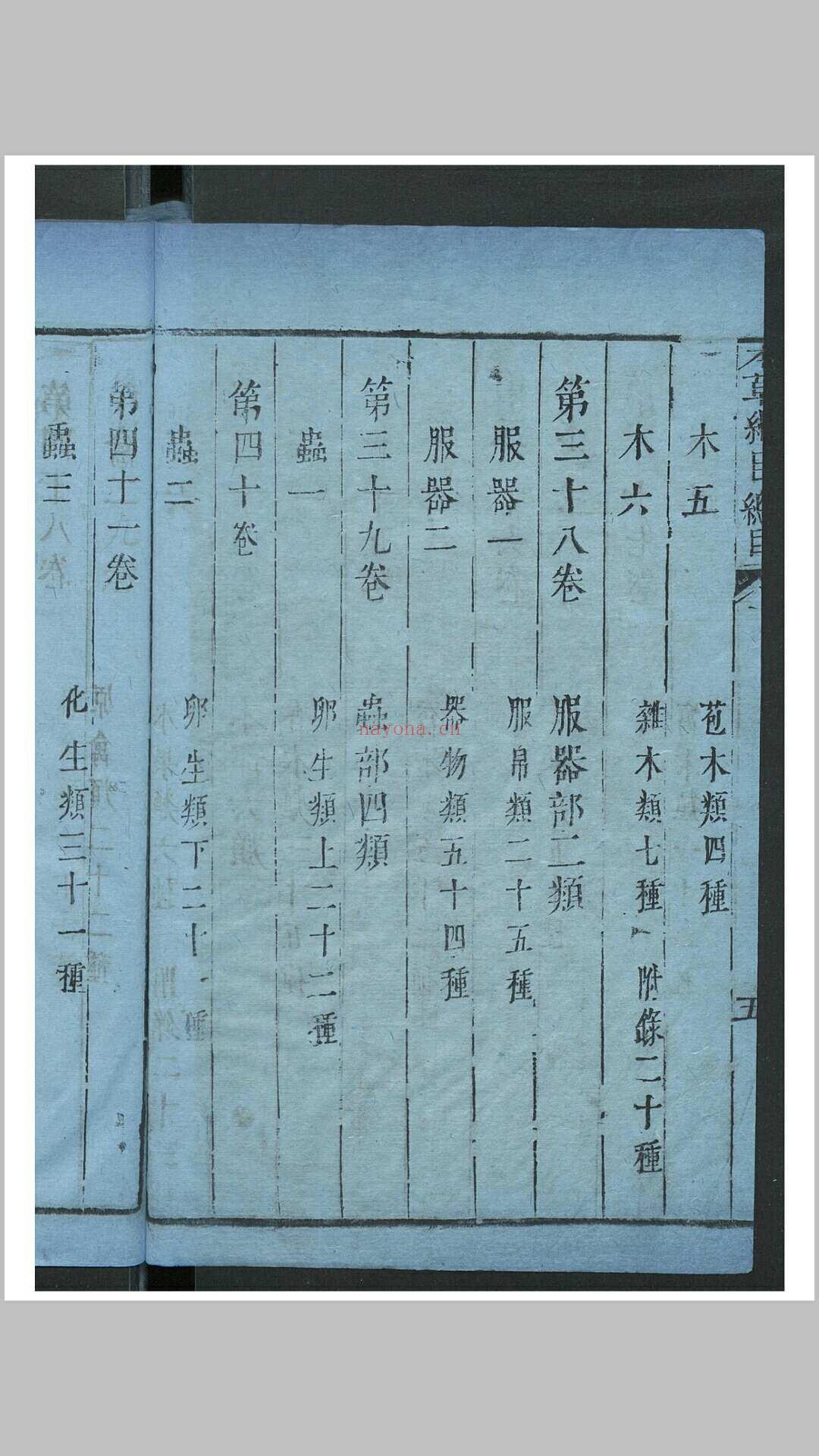 吴氏重订本草纲目 52卷 本草万方鍼线 8卷  本草药品 (吴氏重订本草纲目PDF下载)