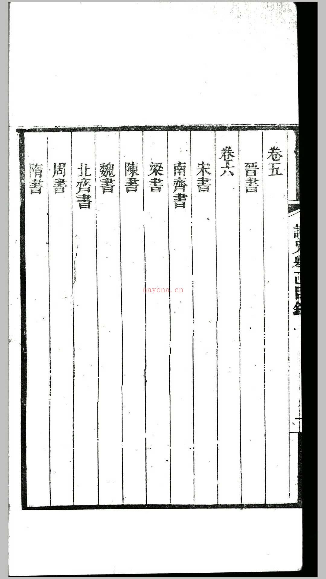 读史举正8卷.清.张熷撰.清光绪刊本