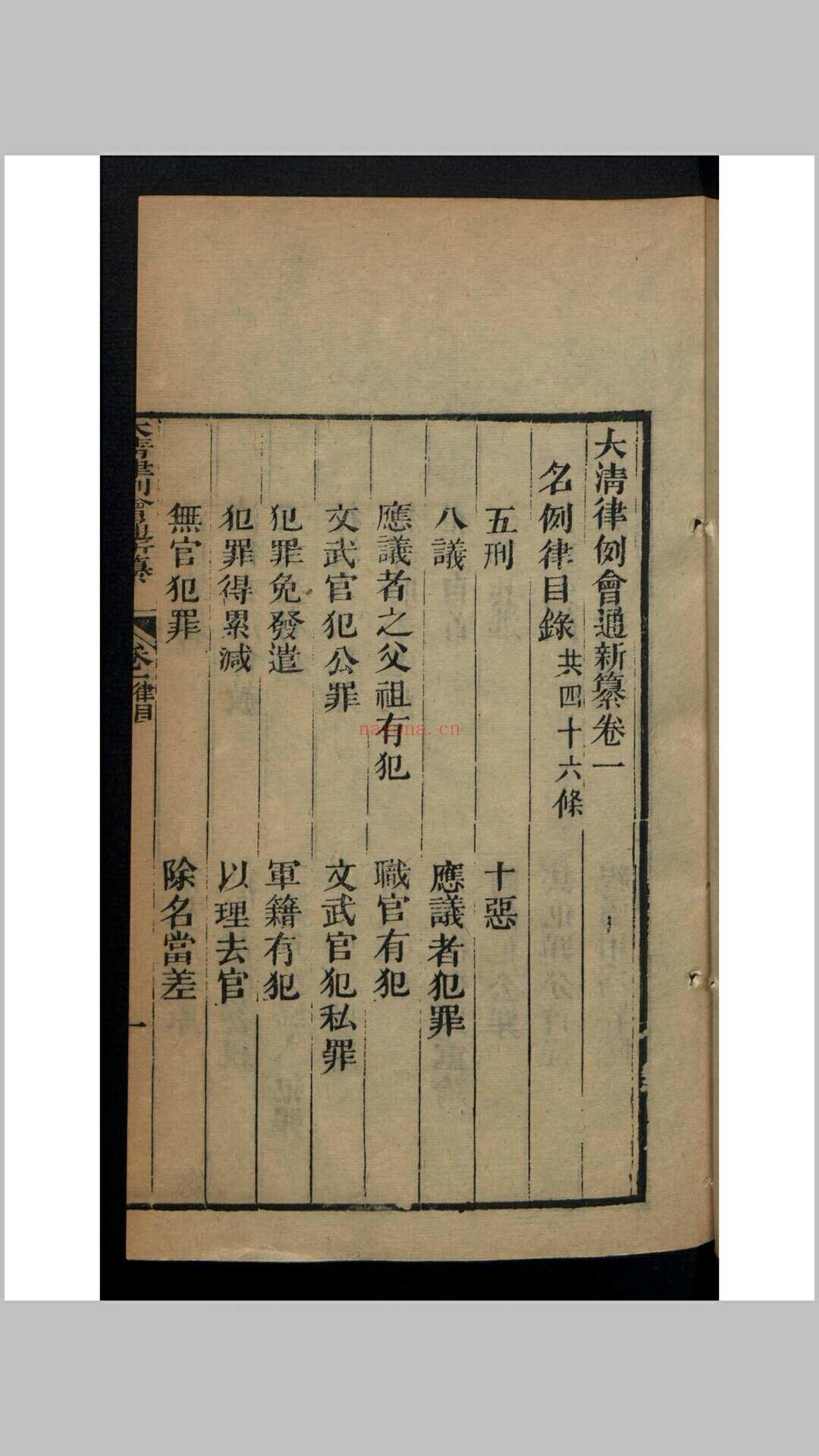 大清律例会通新纂 40卷 , 1829 (大清律例会通新纂25)