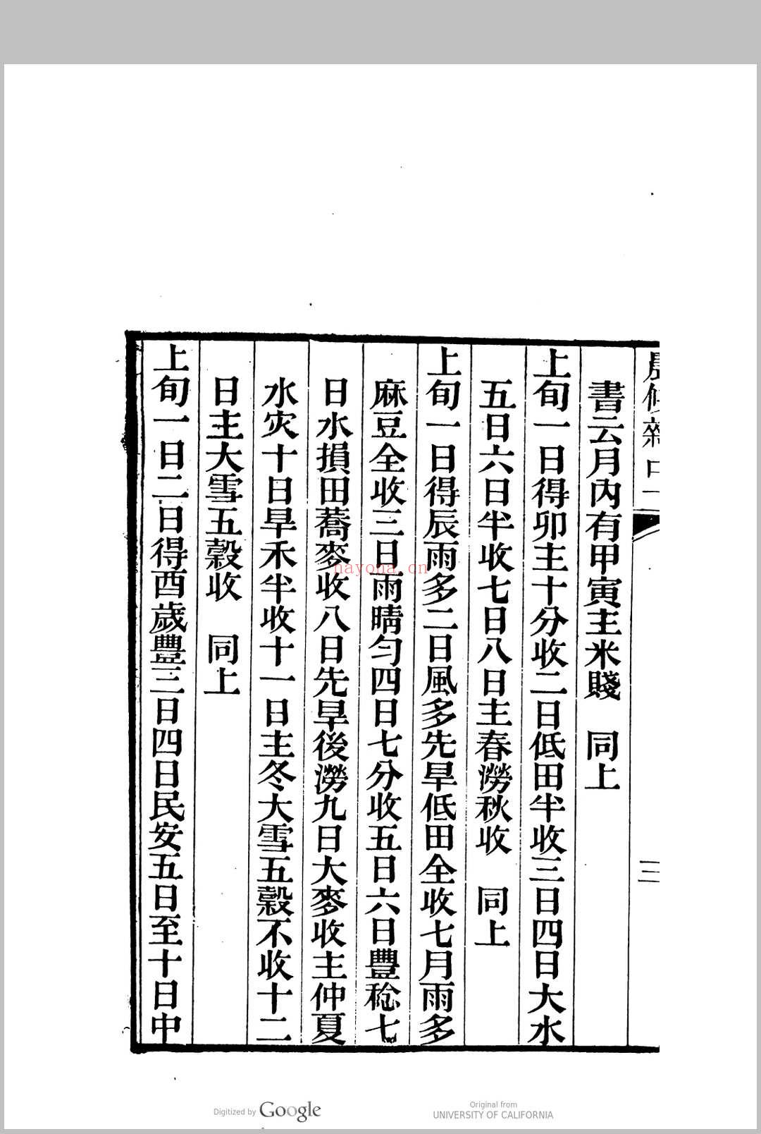 农候襍占  月令附 4卷