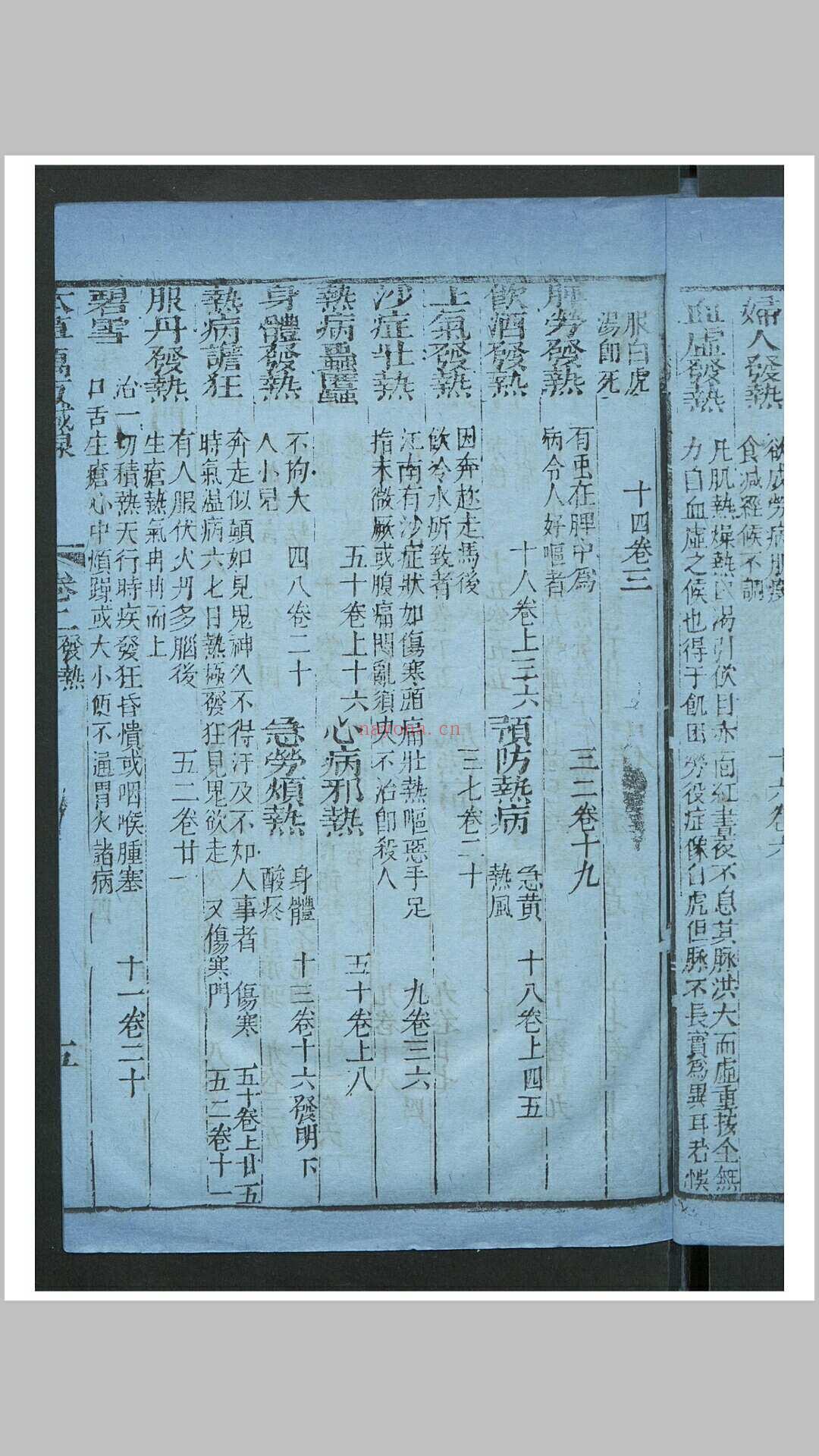 吴氏重订本草纲目 52卷 本草万方鍼线 8卷  本草药品 (吴氏重订本草纲目PDF下载)