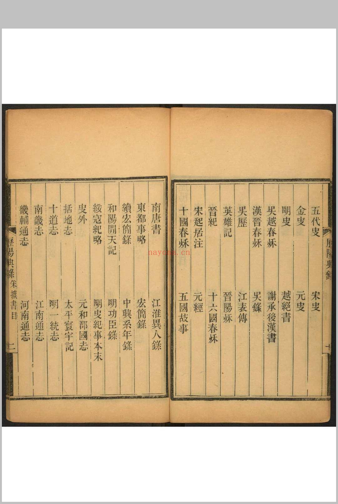 历阳典录  三四卷, 补编六卷陈廷桂纂辑. 清嘉庆23 [1818]修, 道光9 [1829]补修.新化游氏和州官舍重刊本, 清同治6年