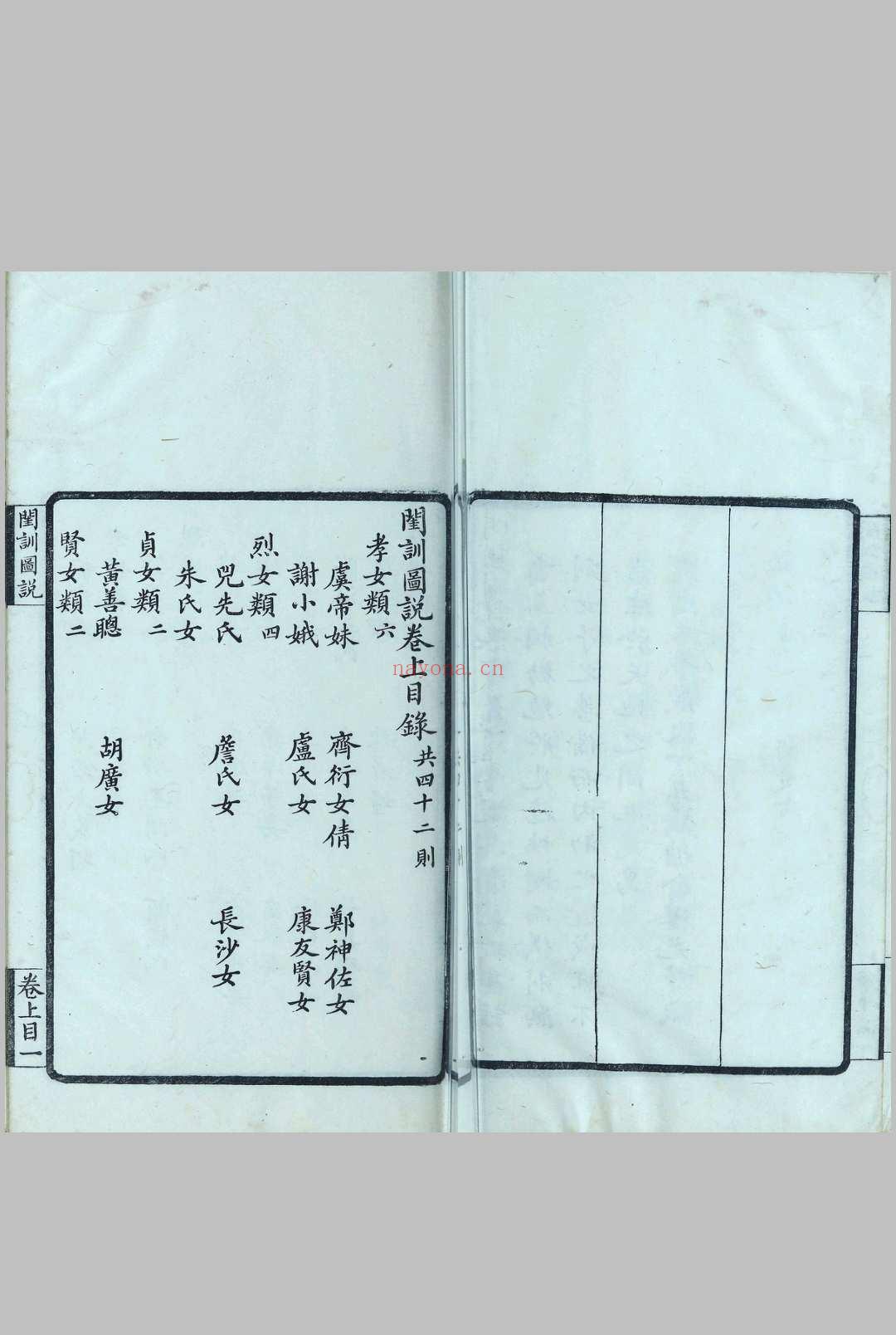 闺训图说.上下卷.清.俞增光.编订绘刊.清光绪四年俞敬义堂刊本