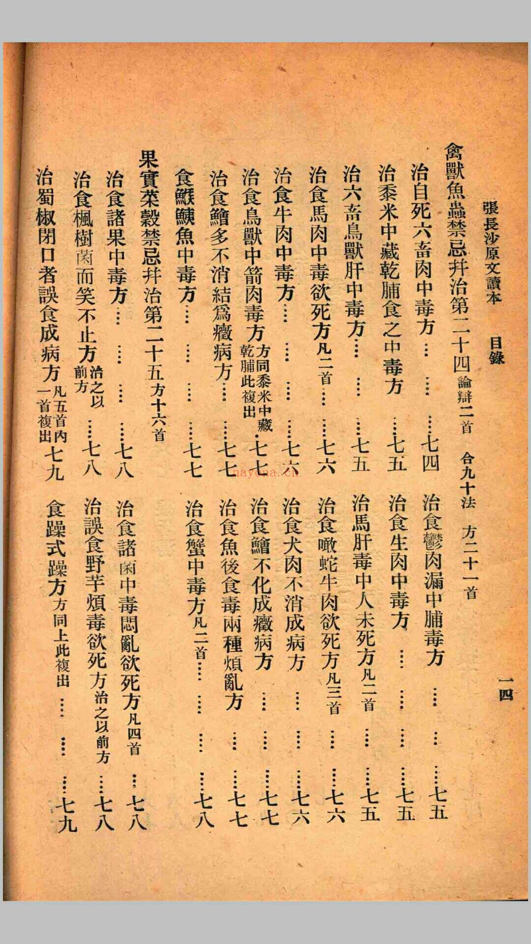 张长沙原文读本 (长沙原文及翻译)