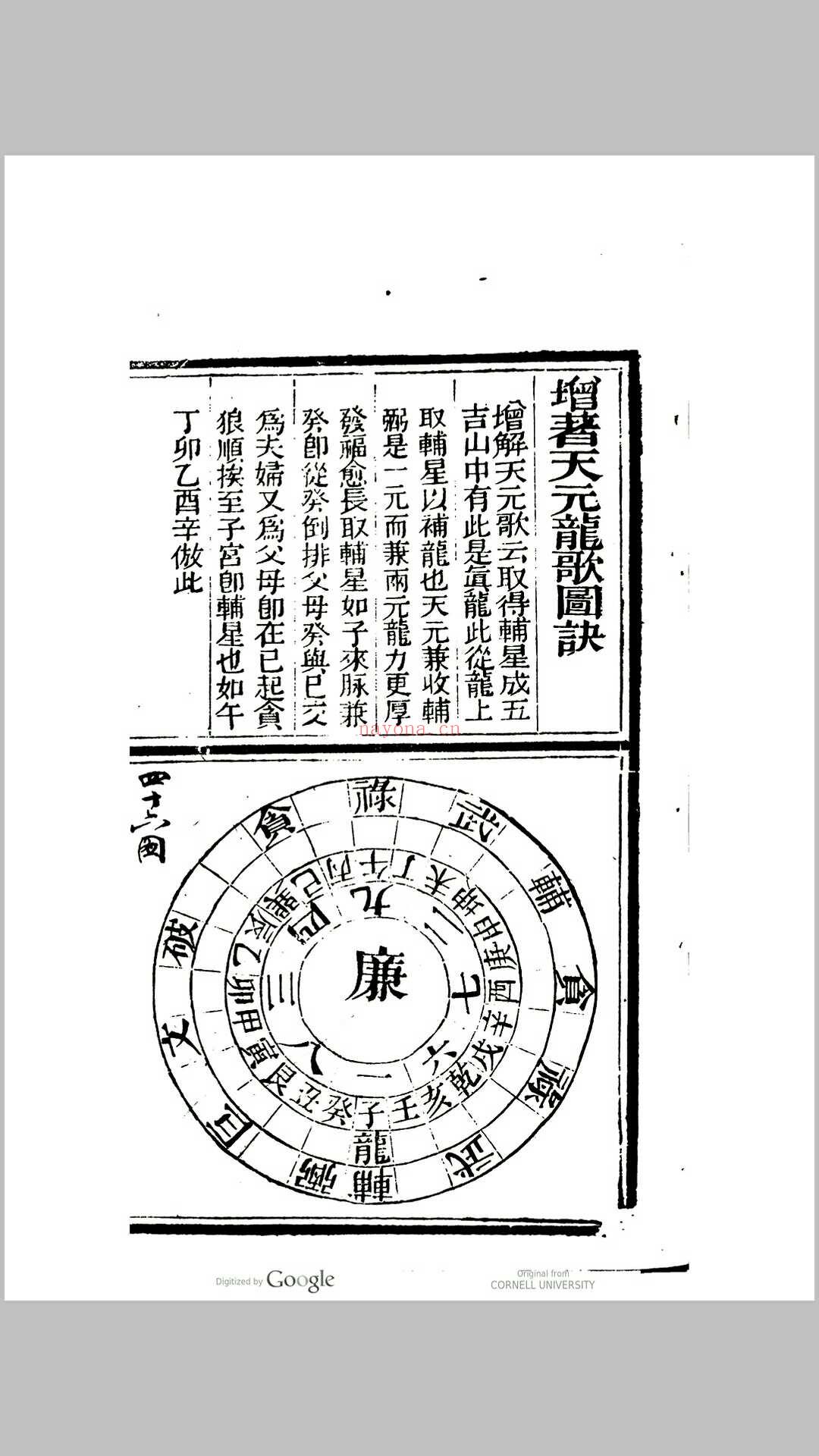 辨正图诀增解(清) 戴礼台着  戴洪润直解