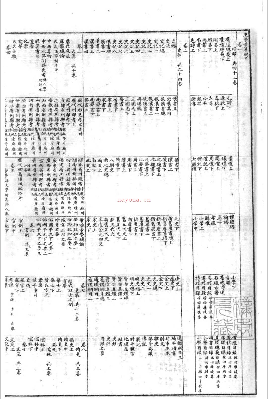 策学备纂  32卷 吴颖炎.蔡启盛