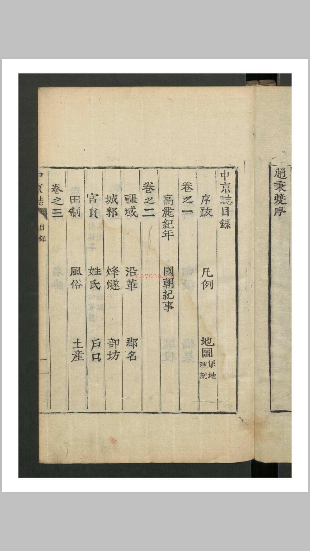 金履载 中京志 全11卷 , 1855