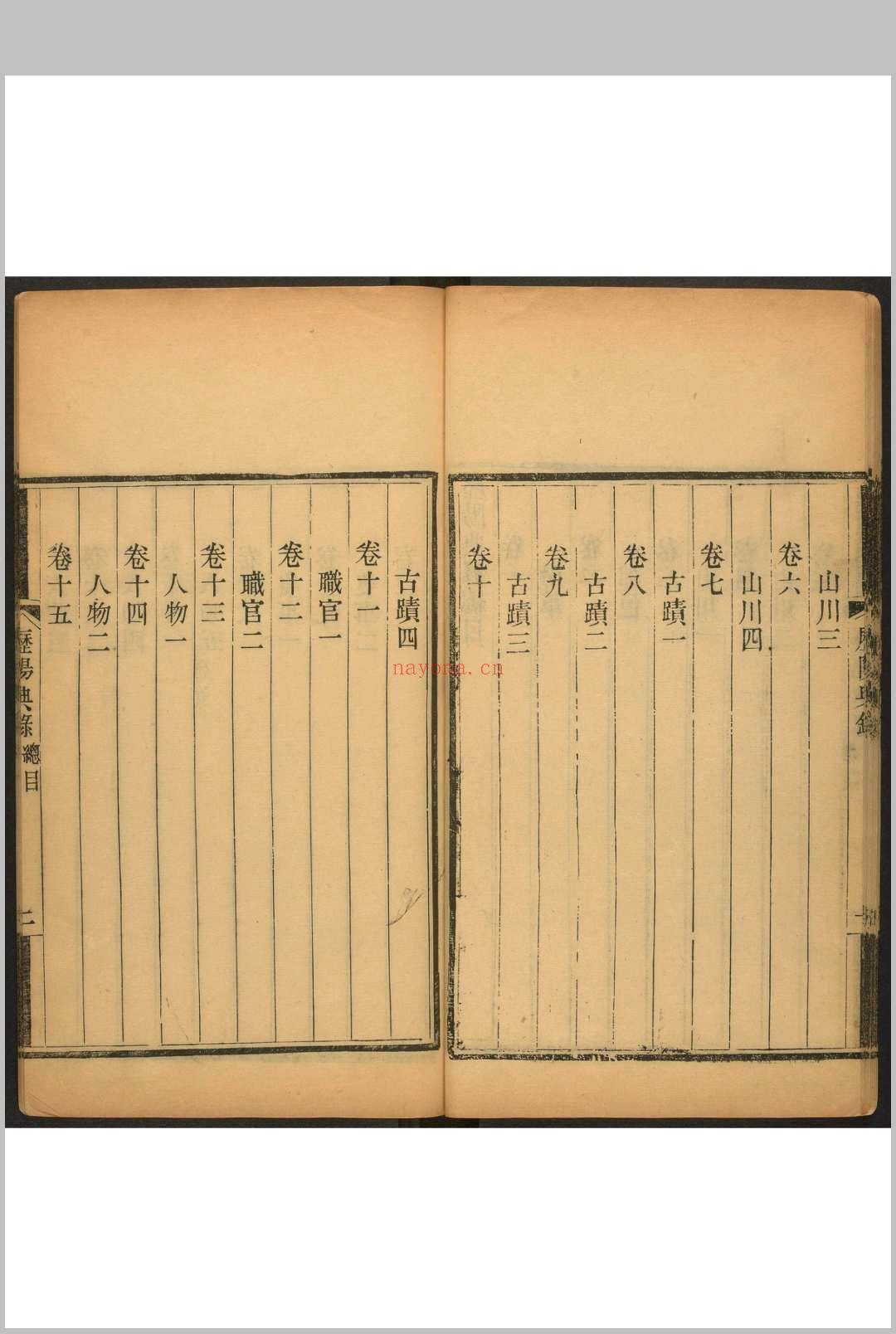 历阳典录  三四卷, 补编六卷陈廷桂纂辑. 清嘉庆23 [1818]修, 道光9 [1829]补修.新化游氏和州官舍重刊本, 清同治6年