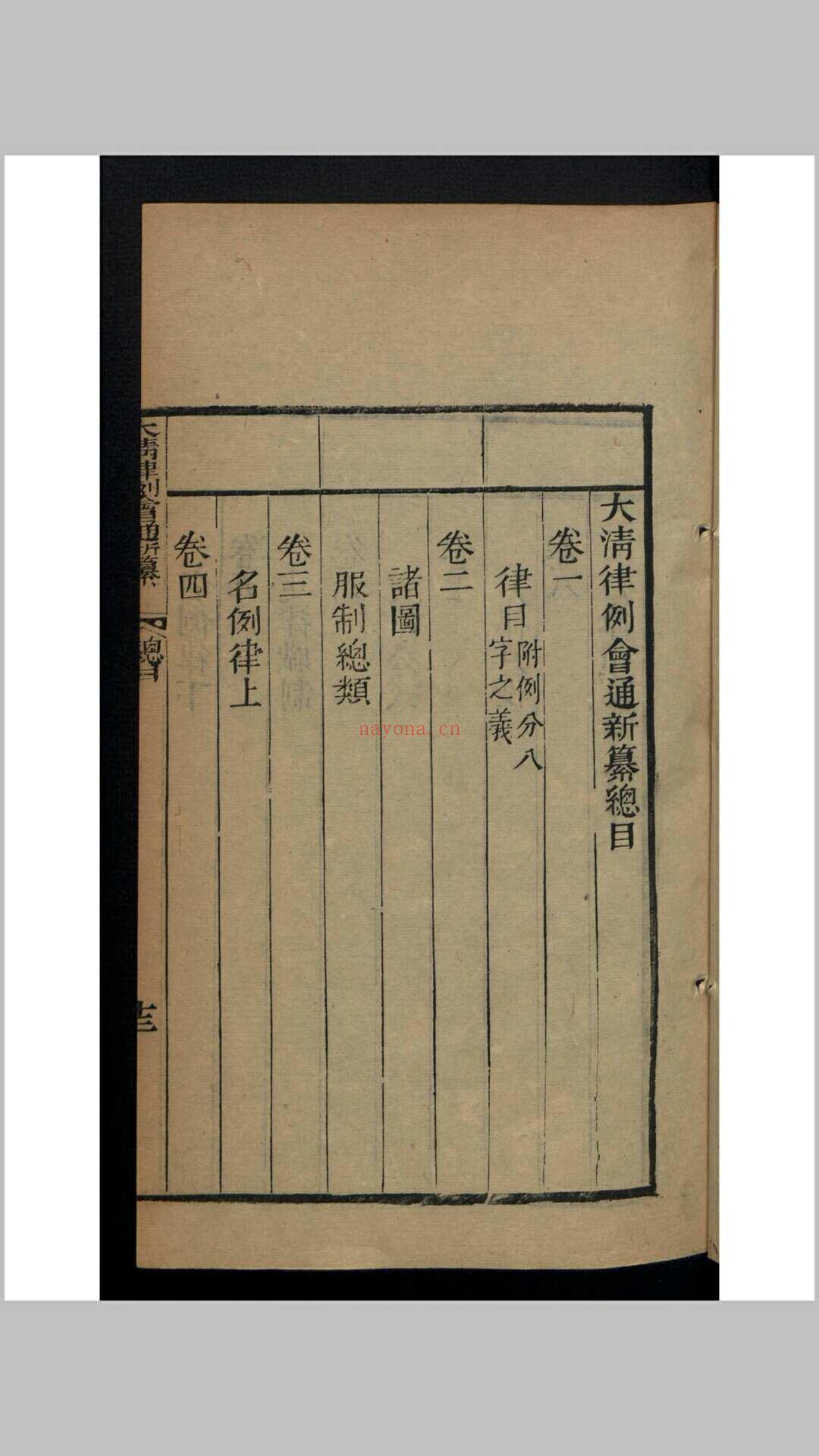 大清律例会通新纂 40卷 , 1829 (大清律例会通新纂25)