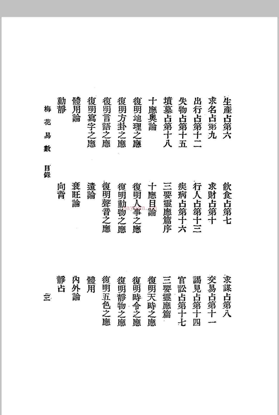 梅花易数.1925年.文明书局 (梅花易数必背口诀)