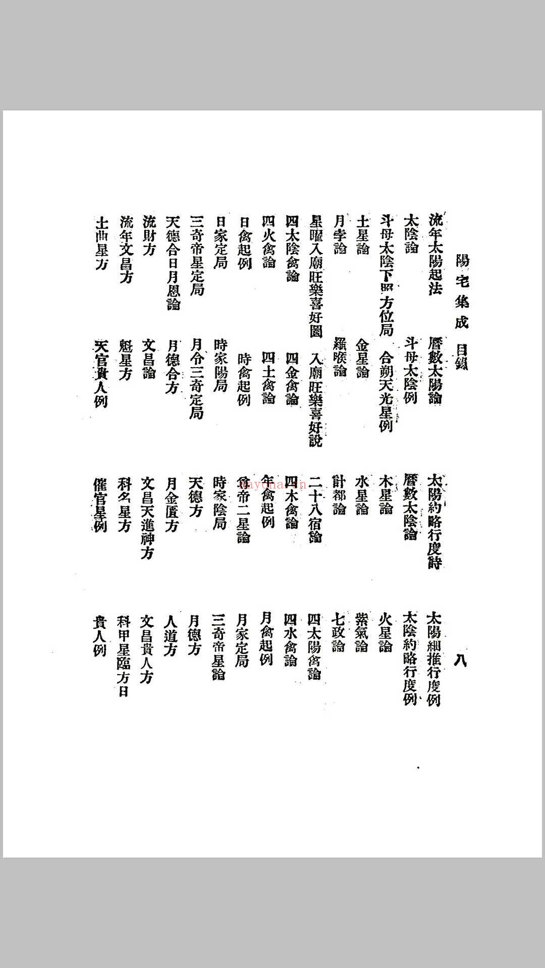 阴阳二宅全书(阴阳宅集要) (阴阳二宅全书 解析)