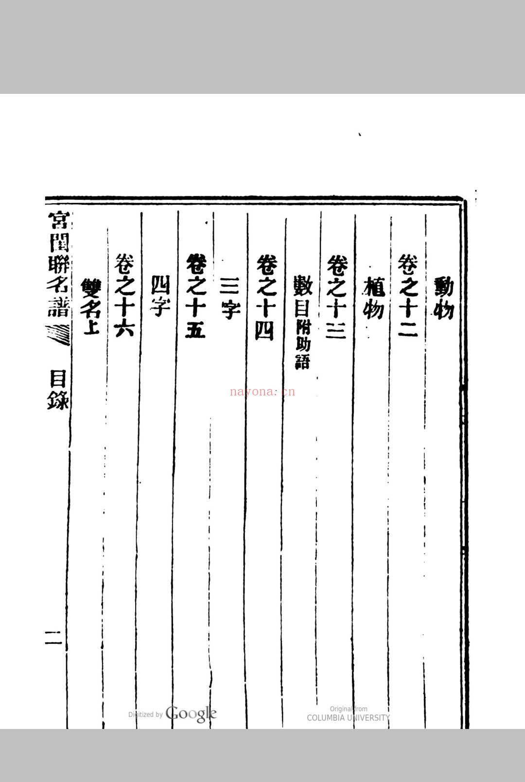 宫闺联名谱 [22卷] 董恂　撰  陆缵　辑